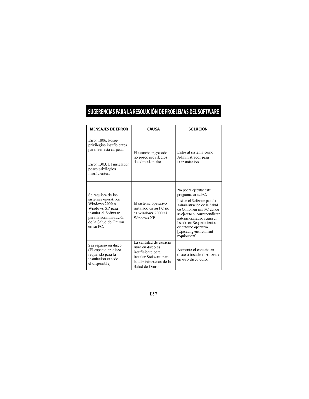 Omron Healthcare HEM-790IT instruction manual E57 