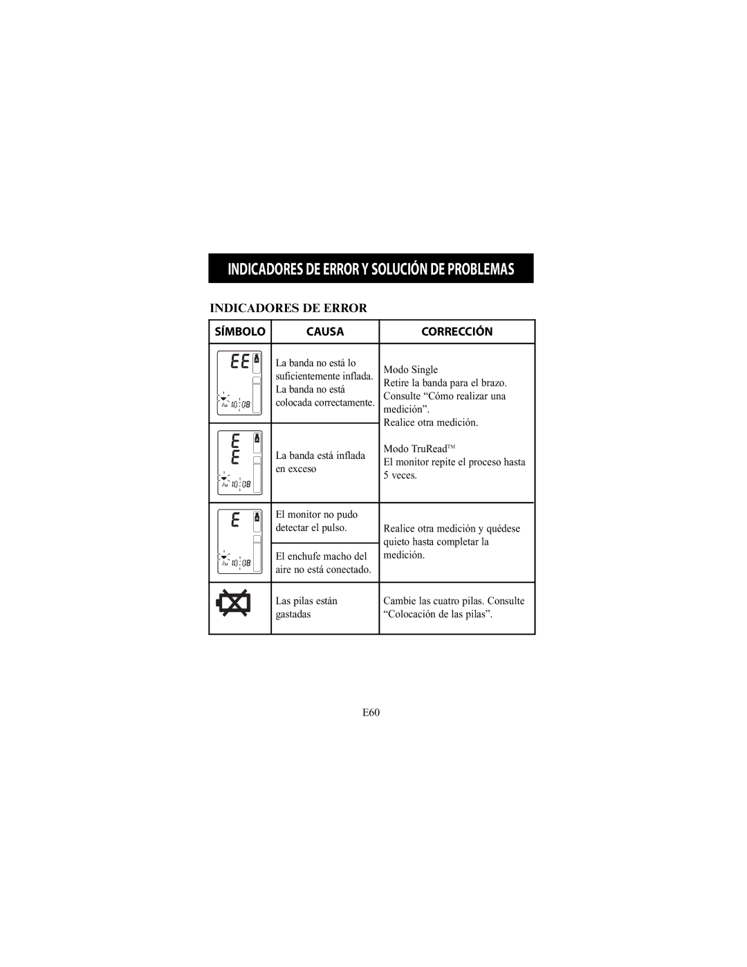 Omron Healthcare HEM-790IT instruction manual Indicadores DE Error Y Solución DE Problemas 