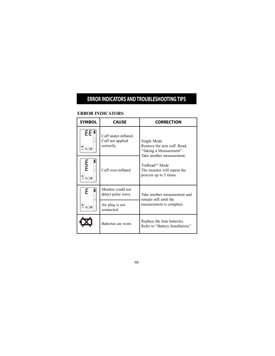 Omron Healthcare HEM-790IT instruction manual Error Indicators and Troubleshooting Tips 