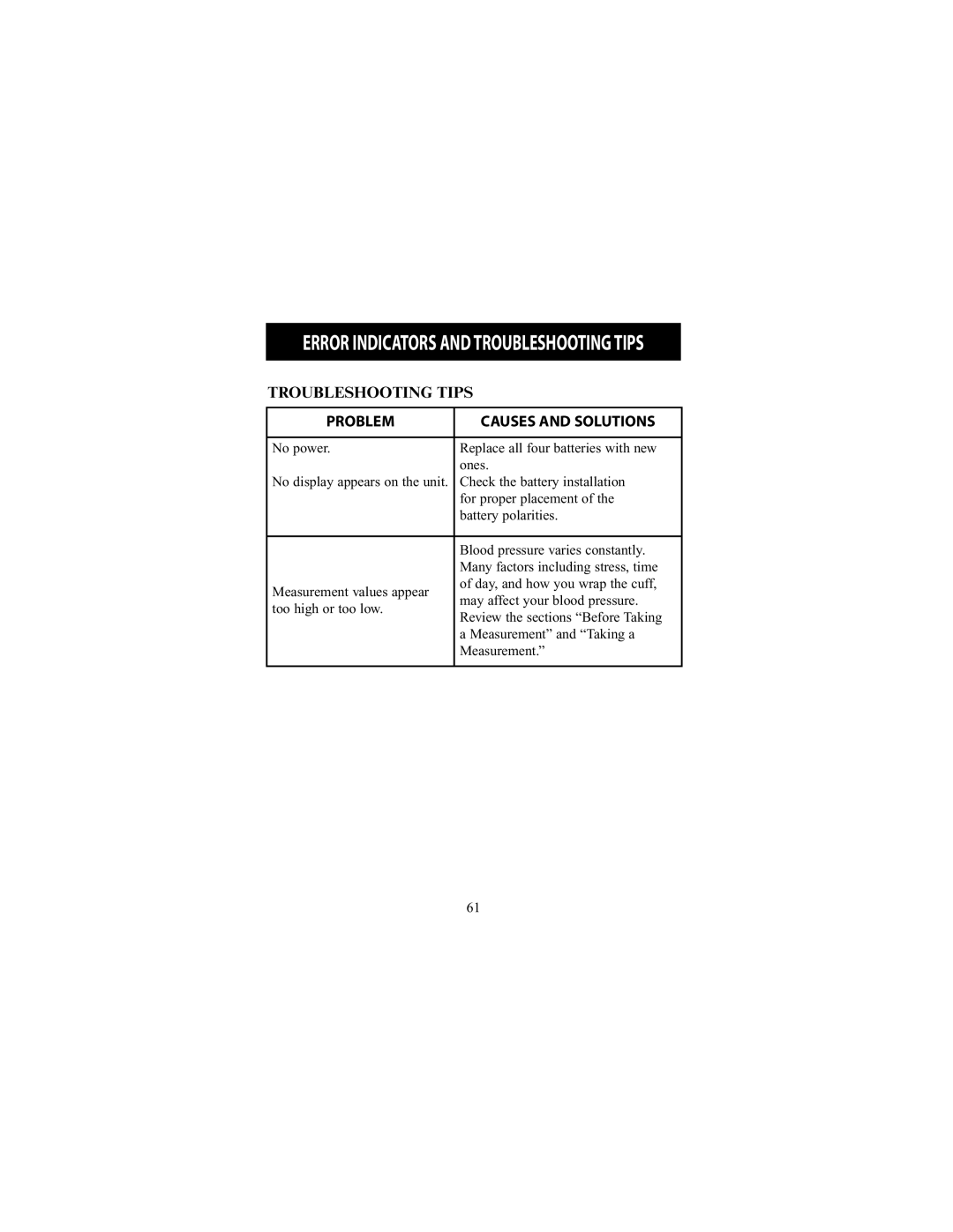 Omron Healthcare HEM-790IT instruction manual Troubleshooting Tips, Problem Causes and Solutions 