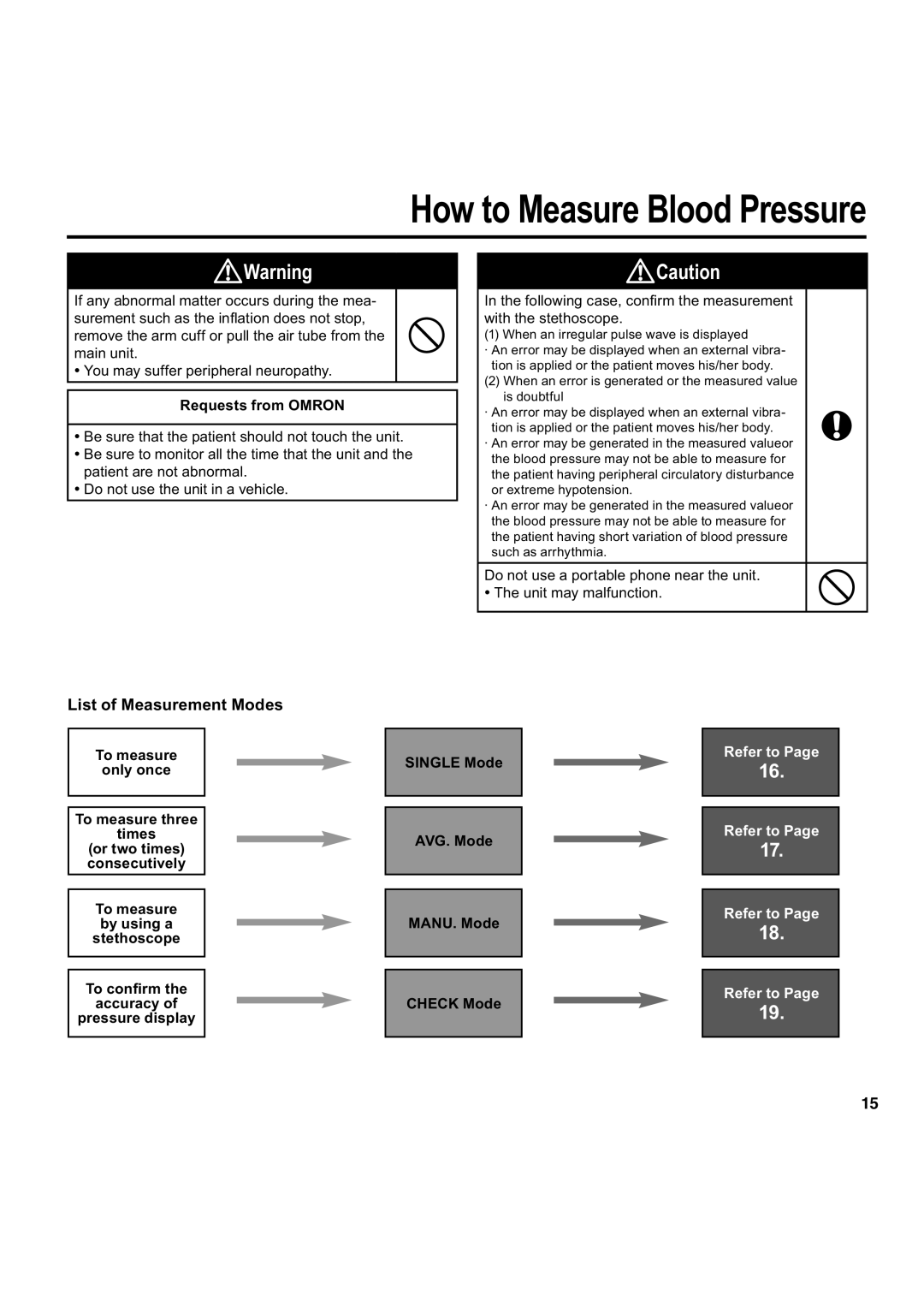 Omron Healthcare HEM-907 instruction manual How to Measure Blood Pressure, List of Measurement Modes 