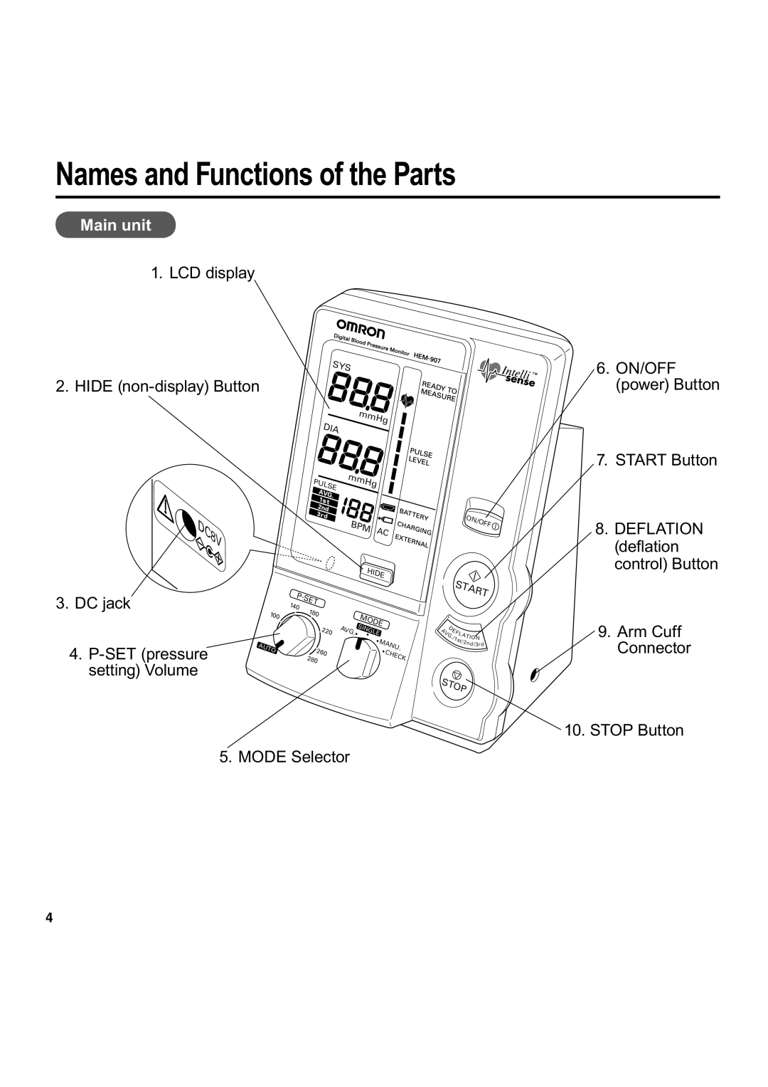 Omron Healthcare HEM-907 instruction manual Names and Functions of the Parts, DC8V 