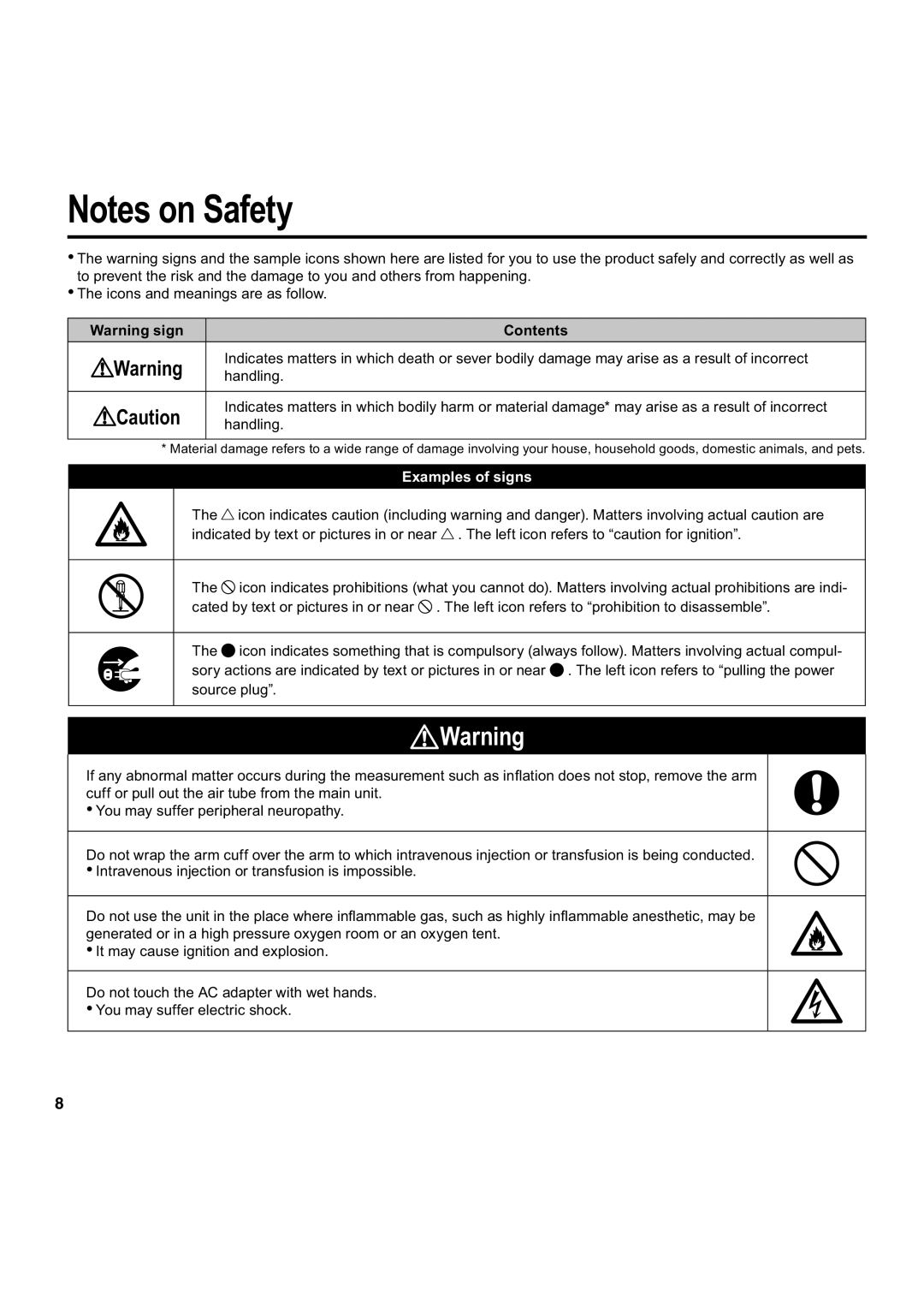 Omron Healthcare HEM-907 instruction manual Contents, Examples of signs 