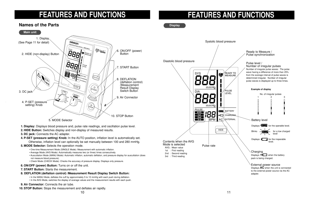 Omron Healthcare HEM-907XL manual Features and Functions, Names of the Parts 