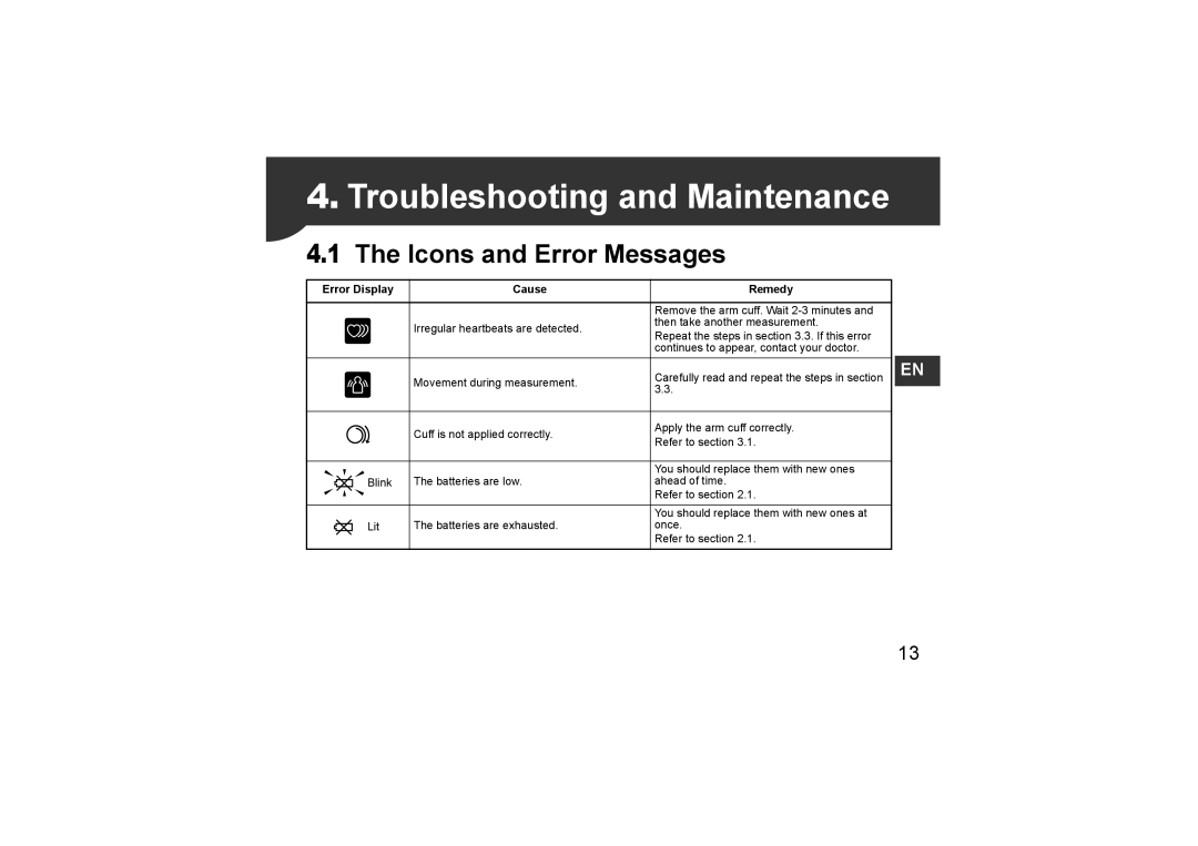 Omron Healthcare HEM-CR24, HEM-7211-E8 instruction manual Troubleshooting and Maintenance, Icons and Error Messages 