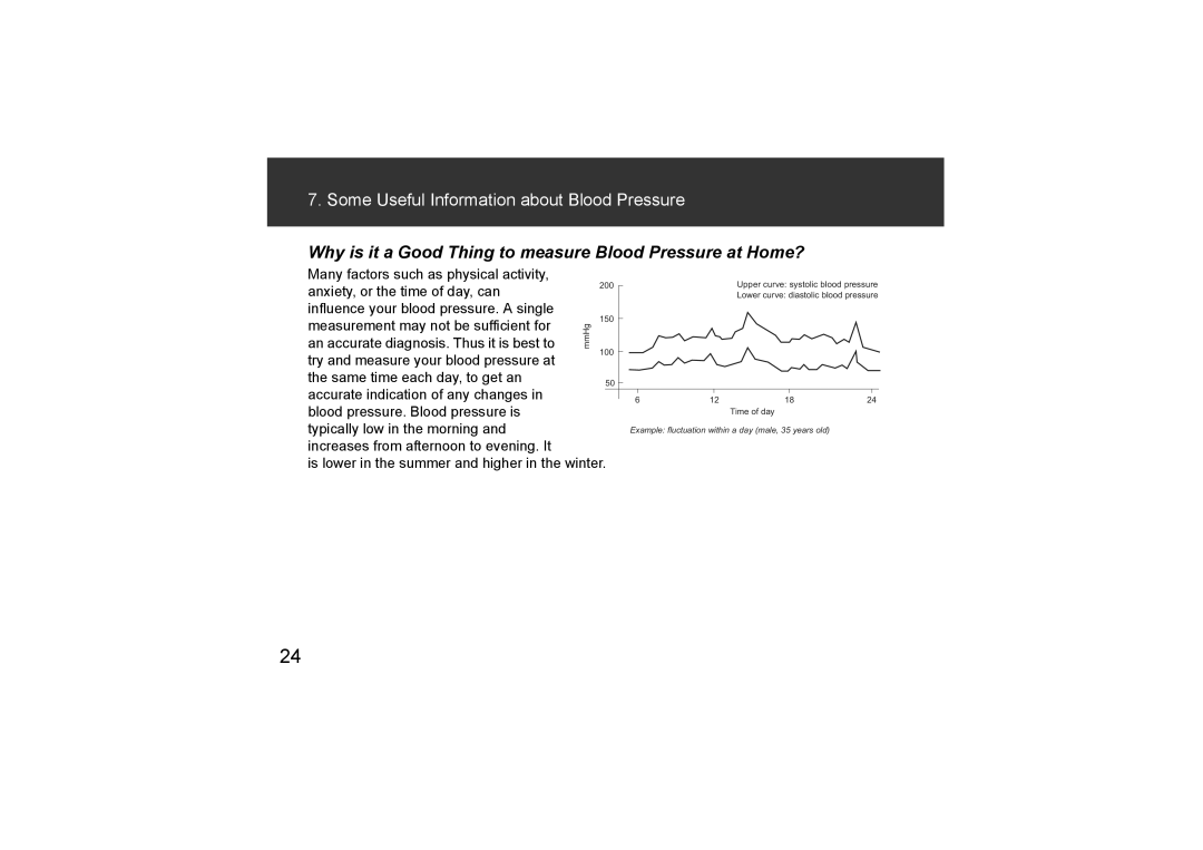 Omron Healthcare HEM-CR24, HEM-7211-E8 instruction manual Why is it a Good Thing to measure Blood Pressure at Home? 