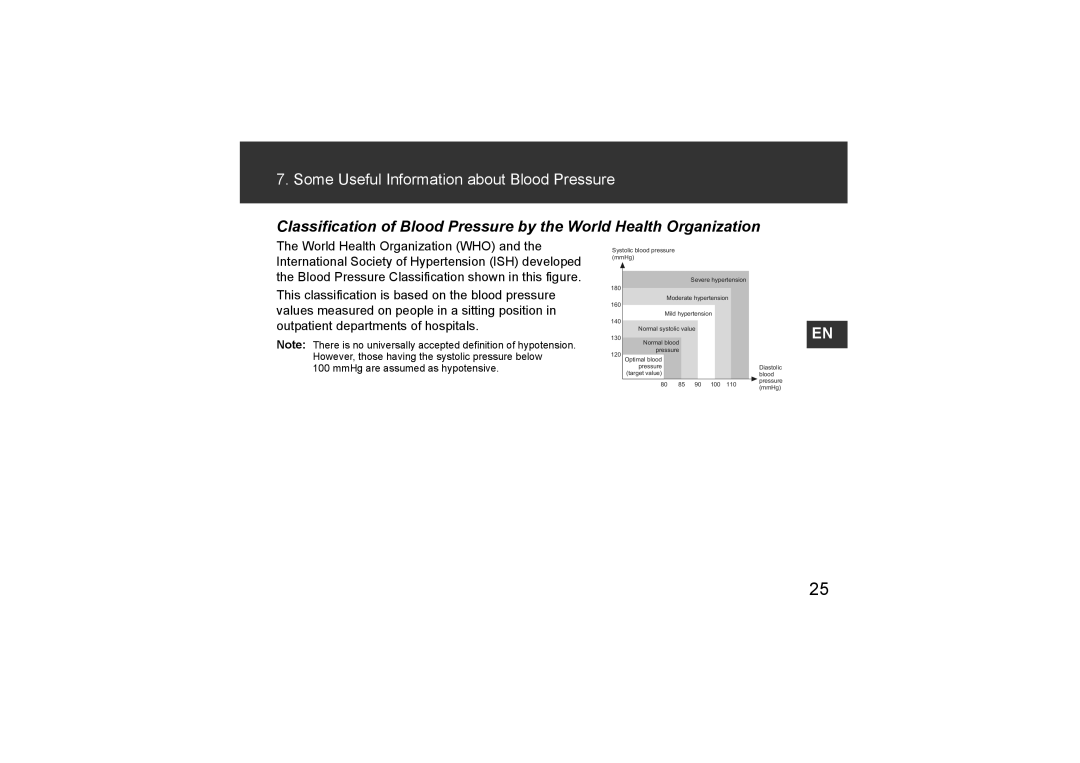 Omron Healthcare HEM-CR24, HEM-7211-E8 instruction manual MmHg are assumed as hypotensive 