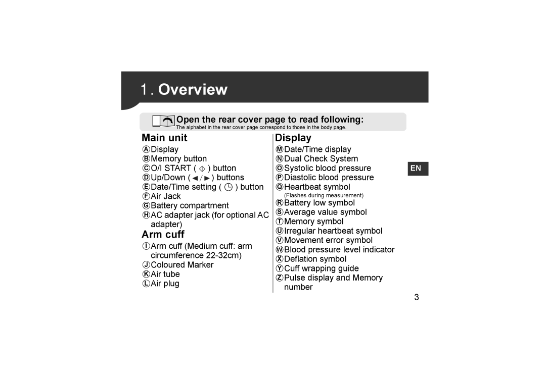 Omron Healthcare HEM-CR24, HEM-7211-E8 instruction manual Overview, Main unit 