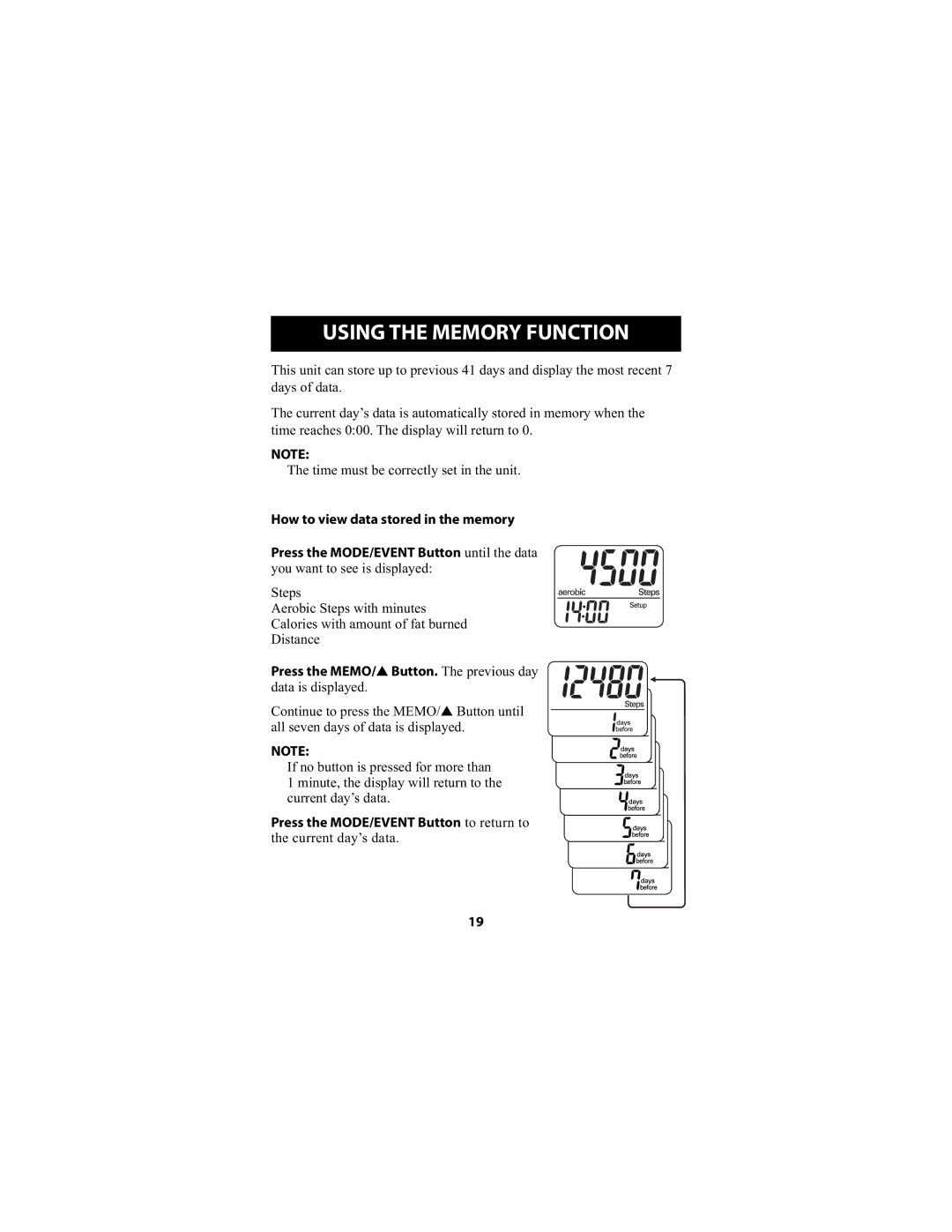 Omron Healthcare HJ-720ITCAN Using the Memory Function, Press the MEMO/ Button. The previous day data is displayed 