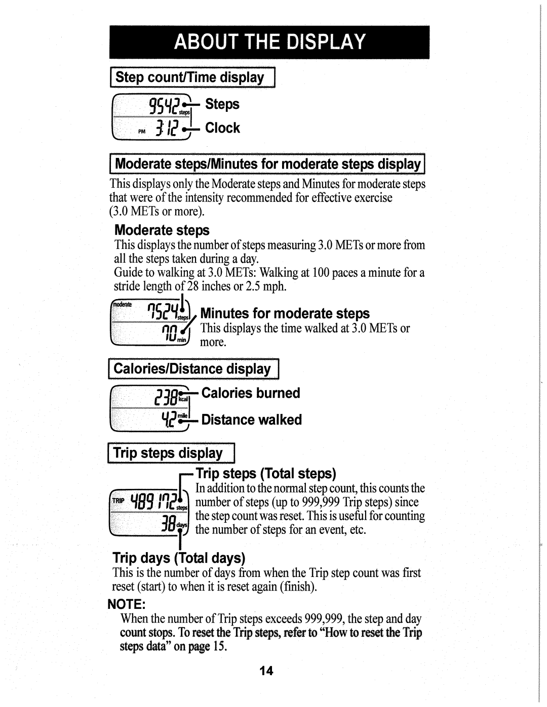 Omron Healthcare HJ303, HJ-303 manual 