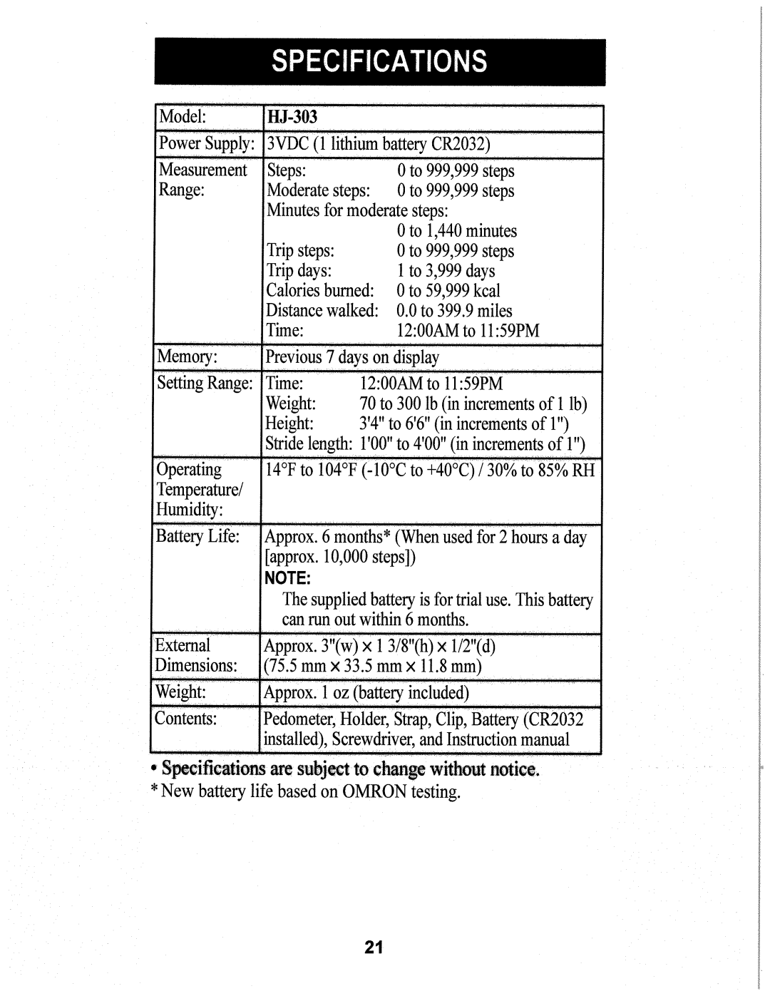 Omron Healthcare HJ-303, HJ303 manual 