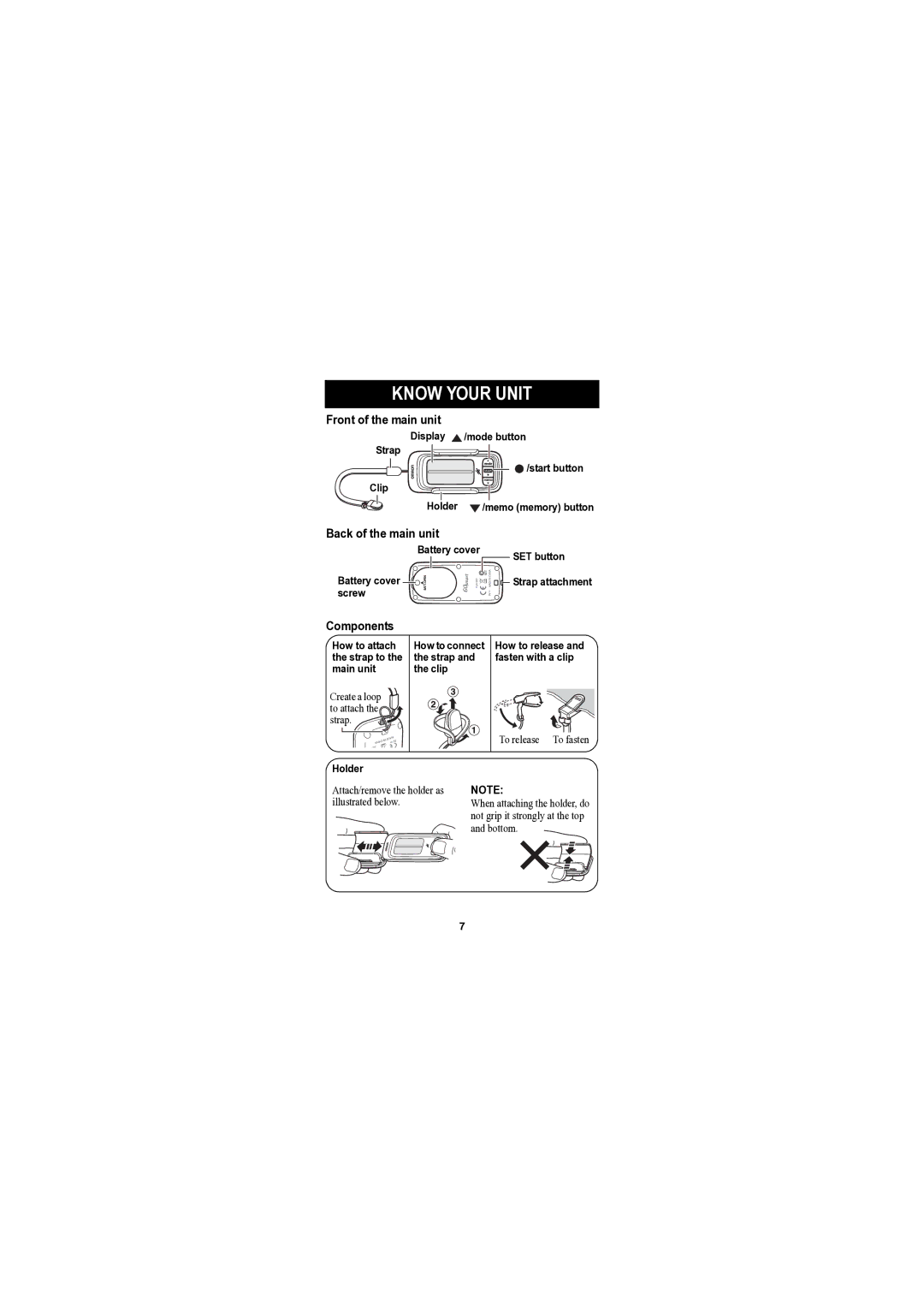 Omron Healthcare HJA-301 instruction manual Know Your Unit, Front of the main unit, Back of the main unit, Components 