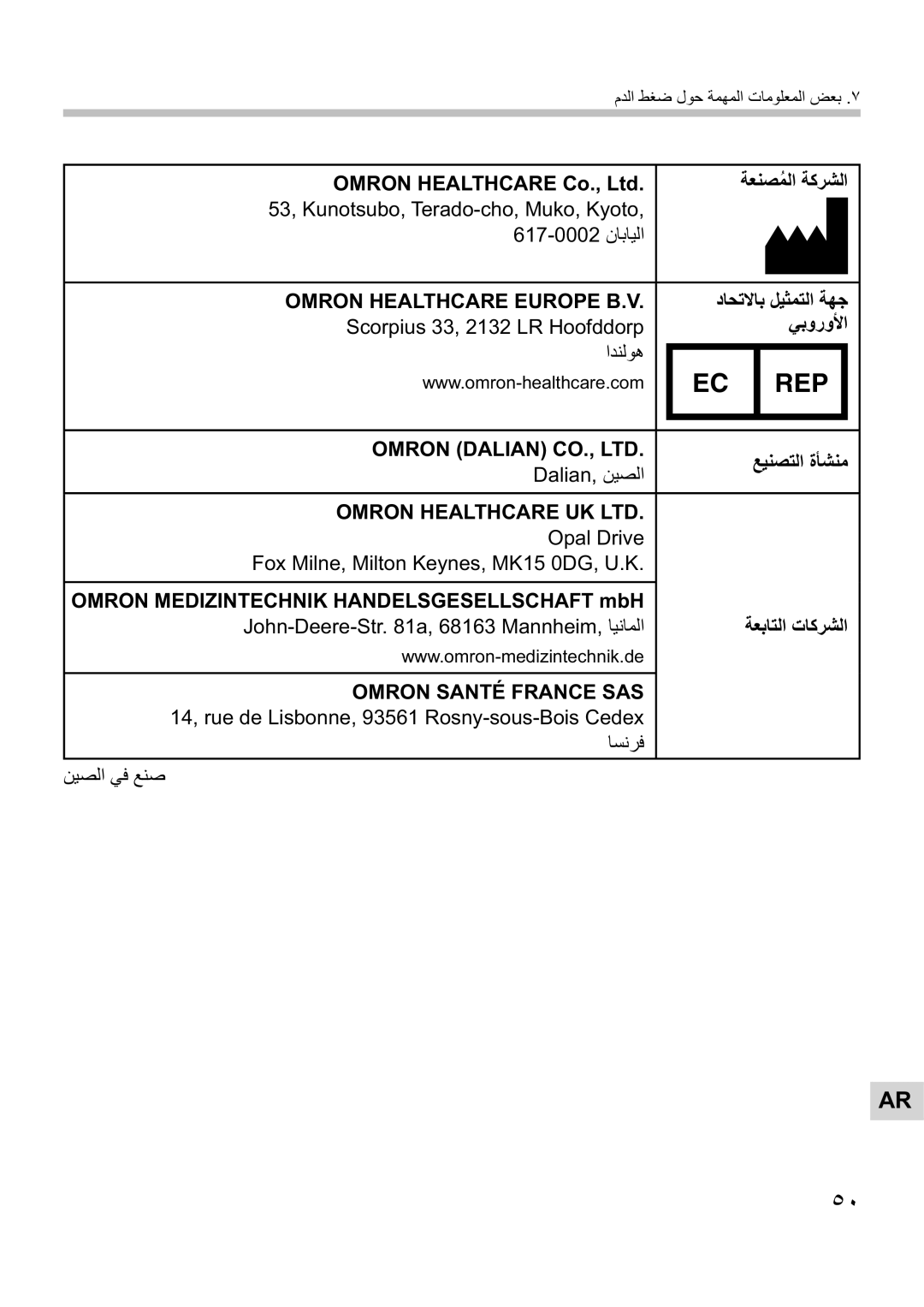 Omron Healthcare i-Q132 manual Rep 