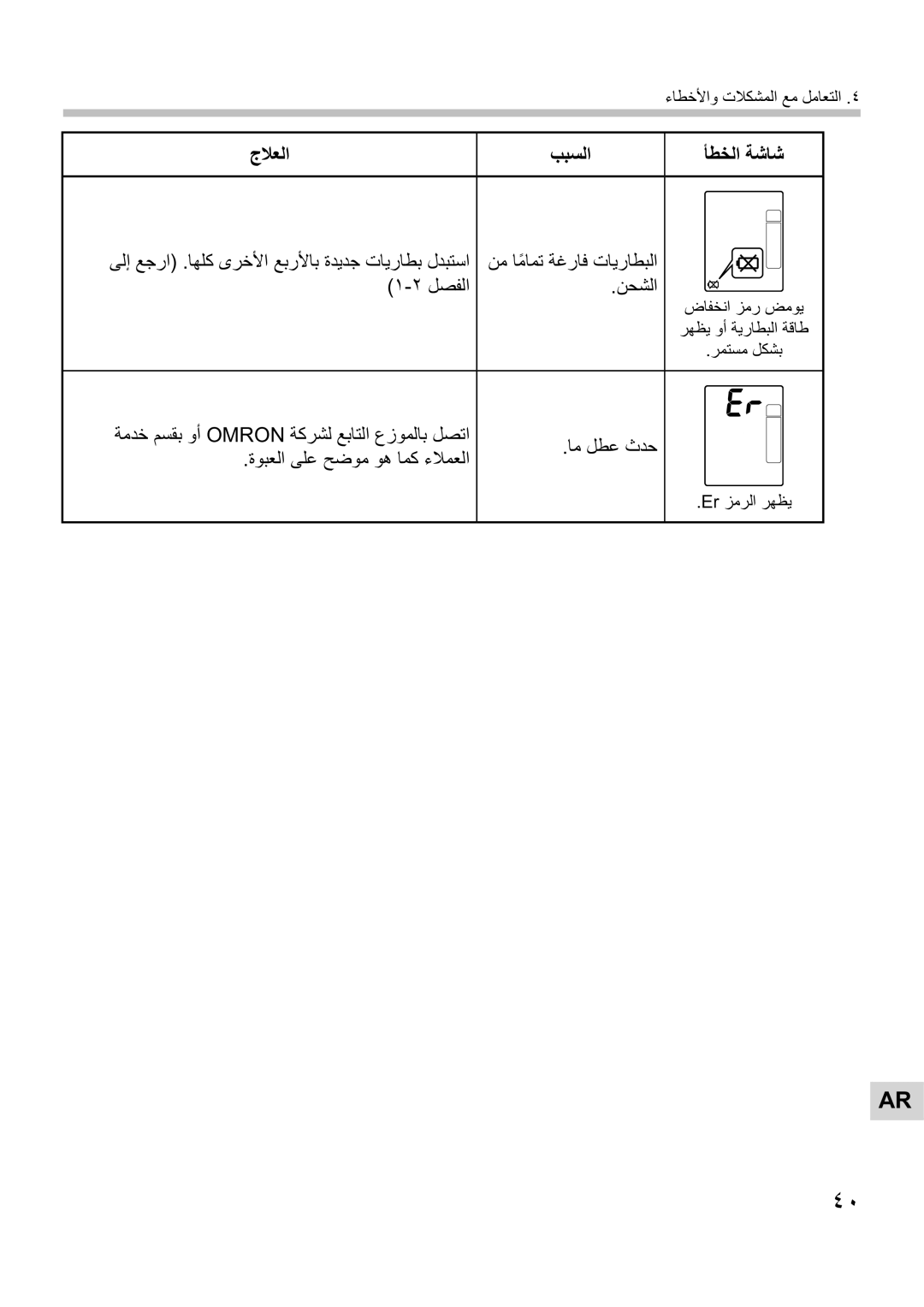 Omron Healthcare i-Q132 manual 