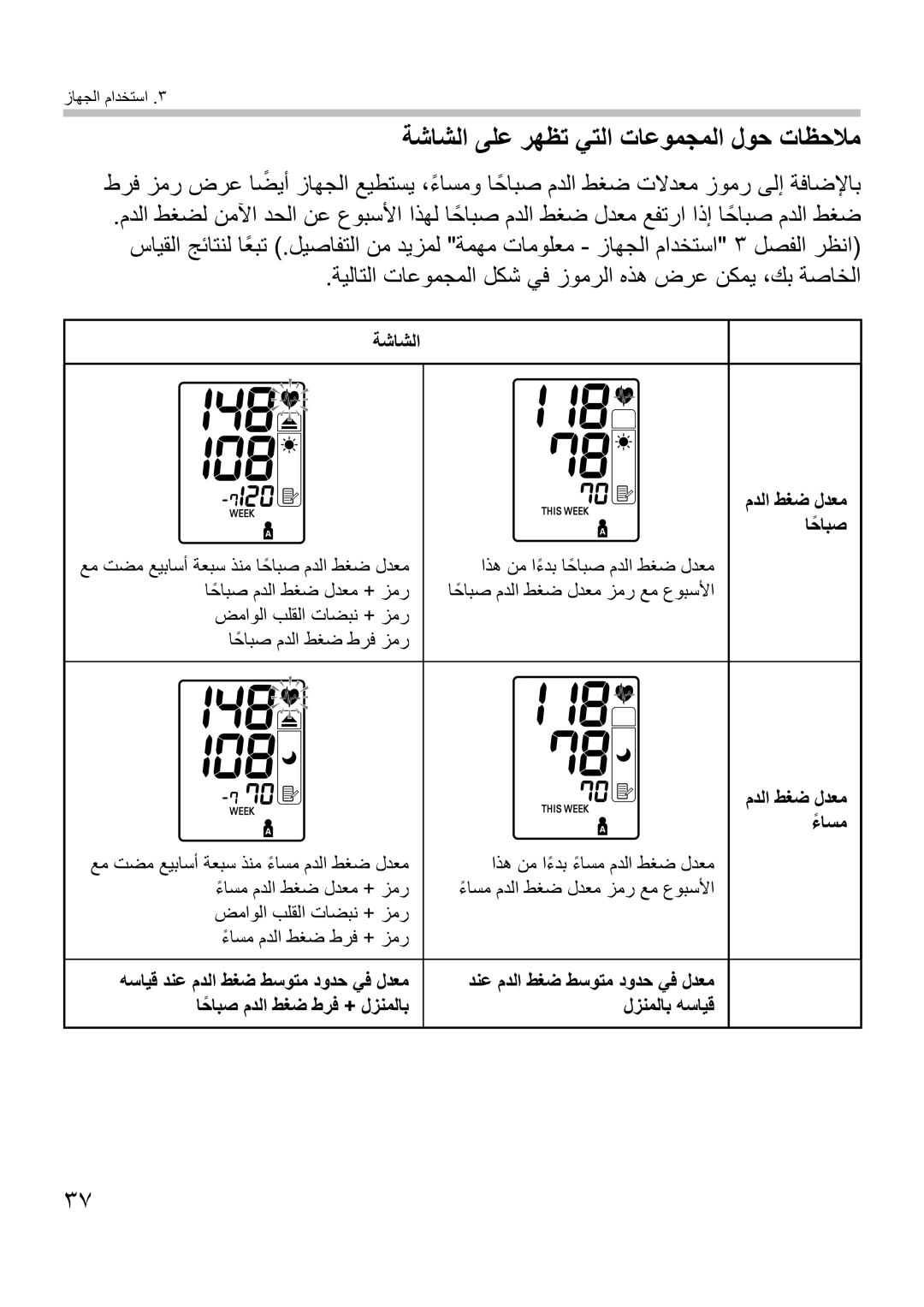 Omron Healthcare i-Q132 manual 