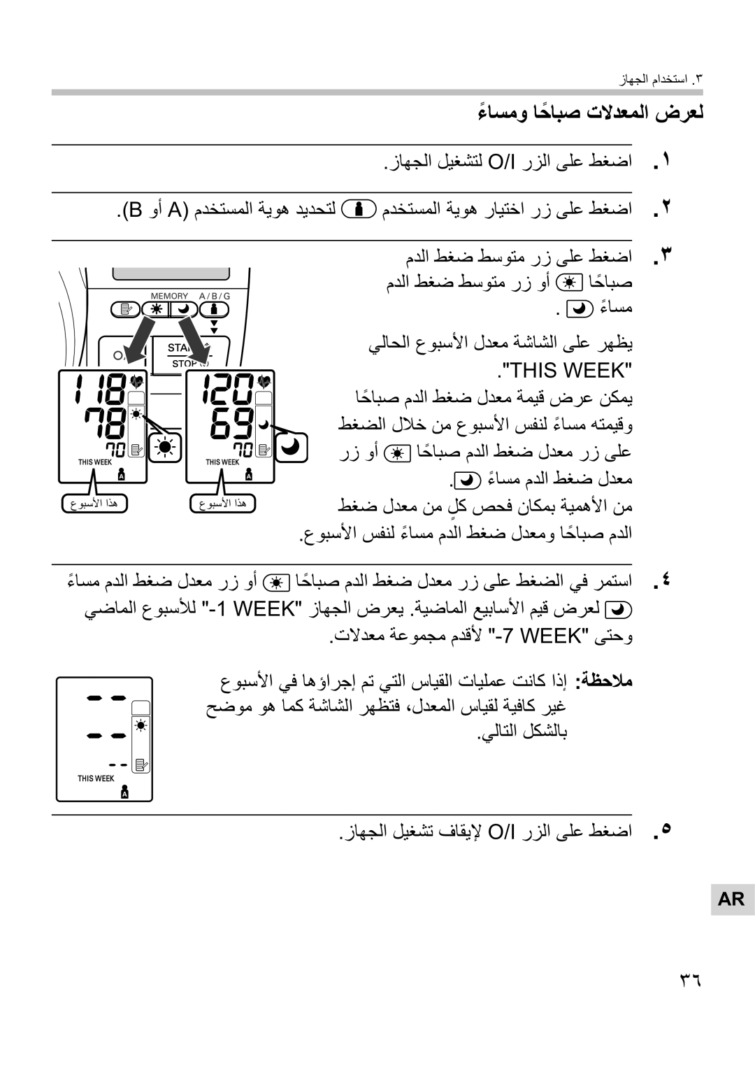 Omron Healthcare i-Q132 manual This Week 