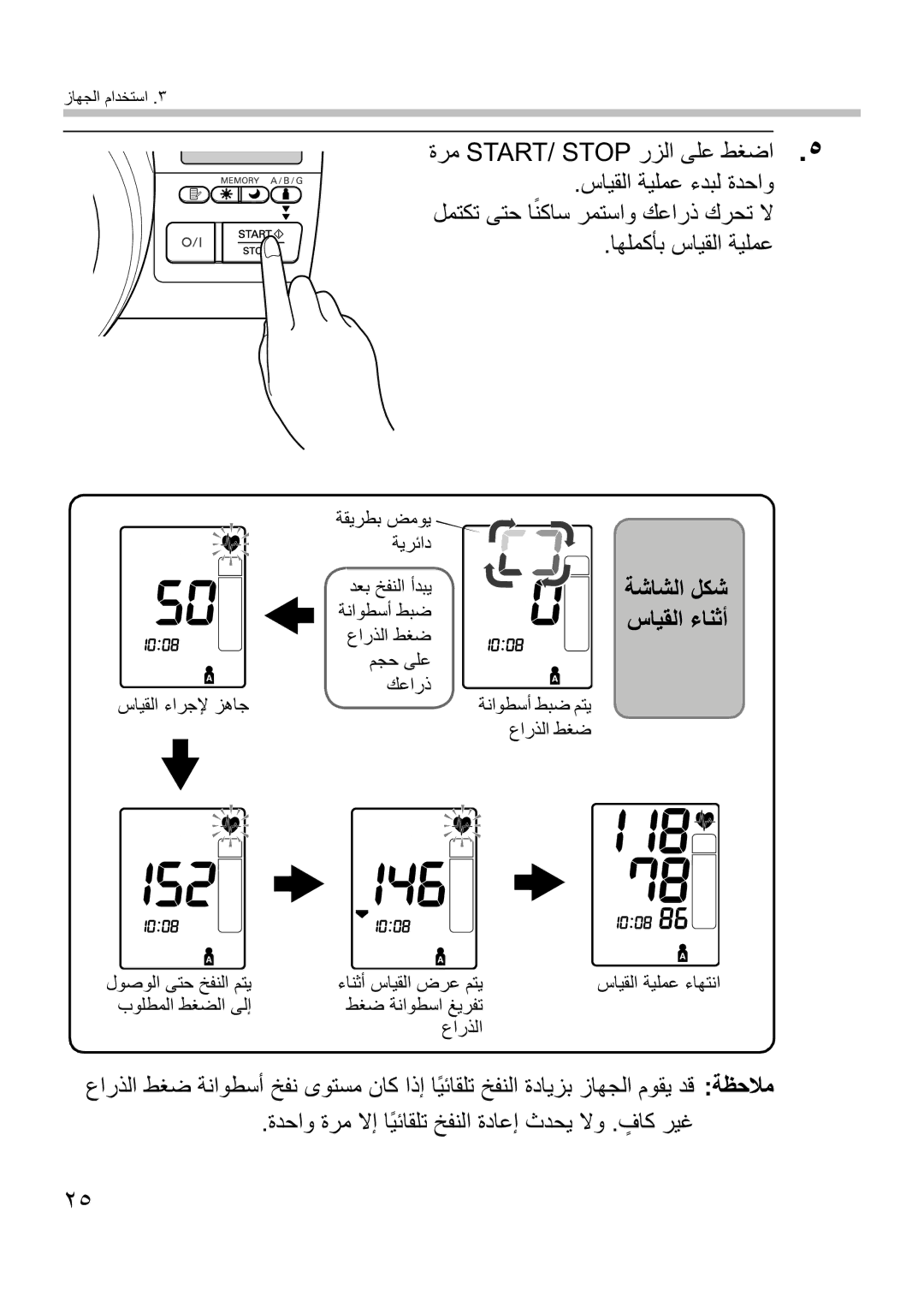 Omron Healthcare i-Q132 manual Art/ Sto 