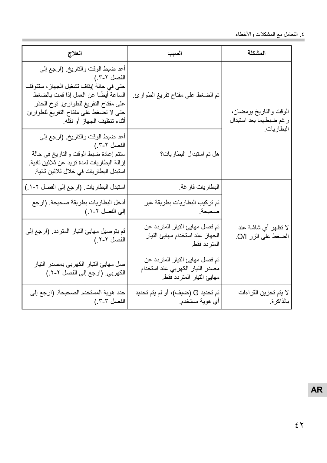 Omron Healthcare i-Q132 manual 