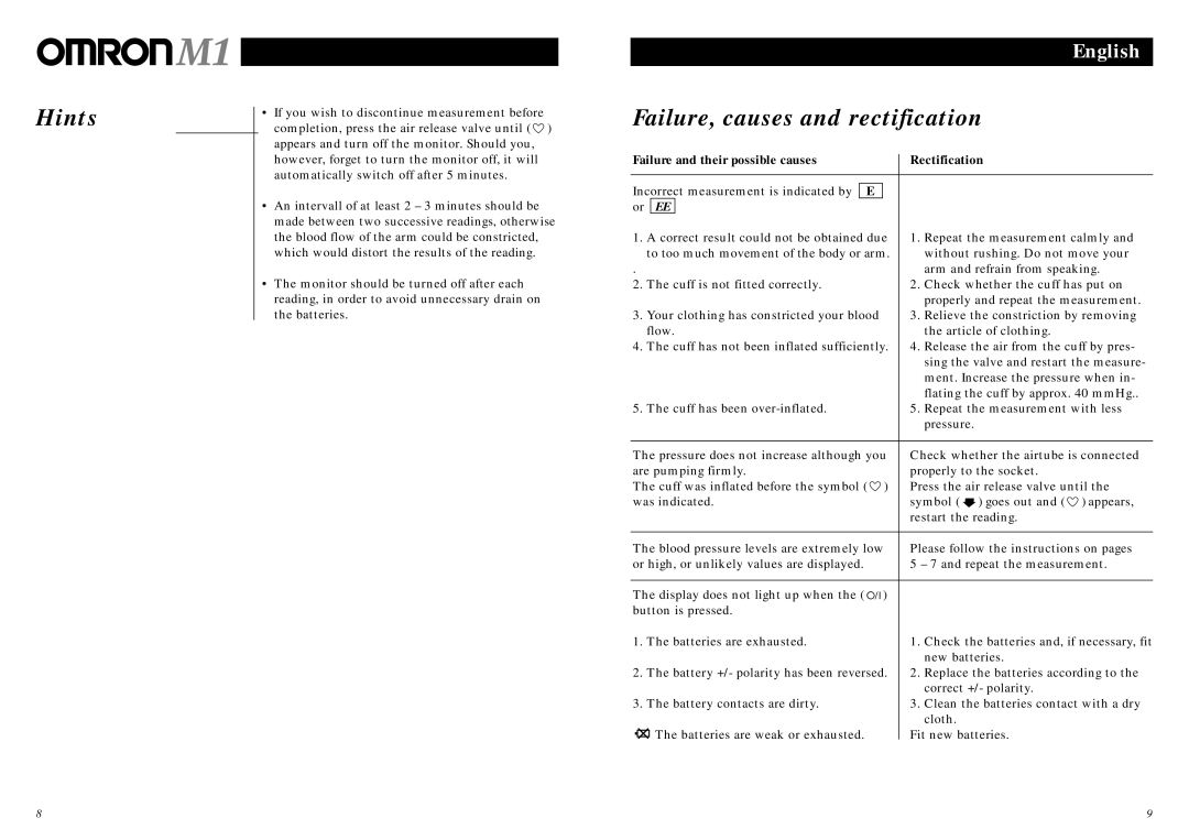 Omron Healthcare M1 Hints, Failure, causes and rectification, Failure and their possible causes Rectification 