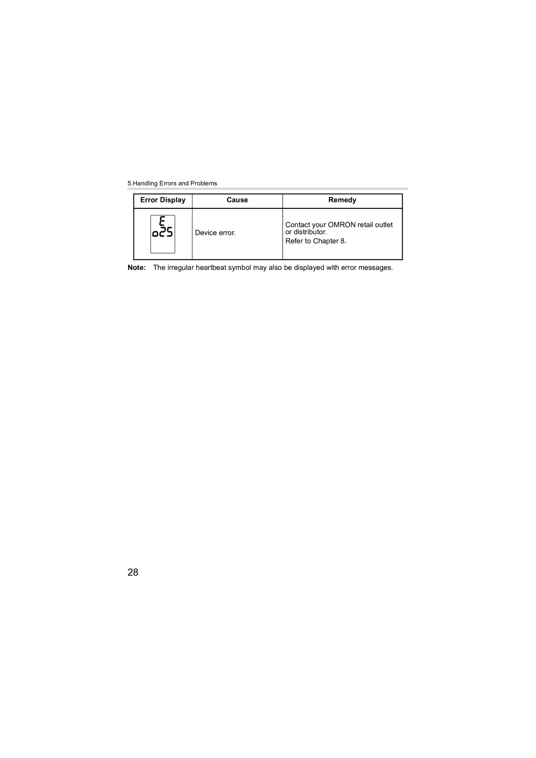 Omron Healthcare M3 instruction manual Contact your Omron retail outlet 