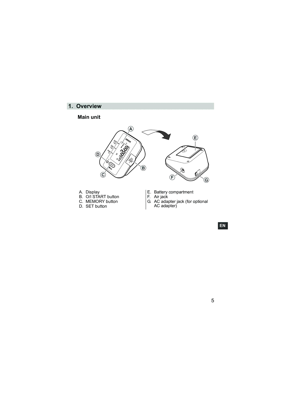 Omron Healthcare M3 instruction manual Overview, Main unit 