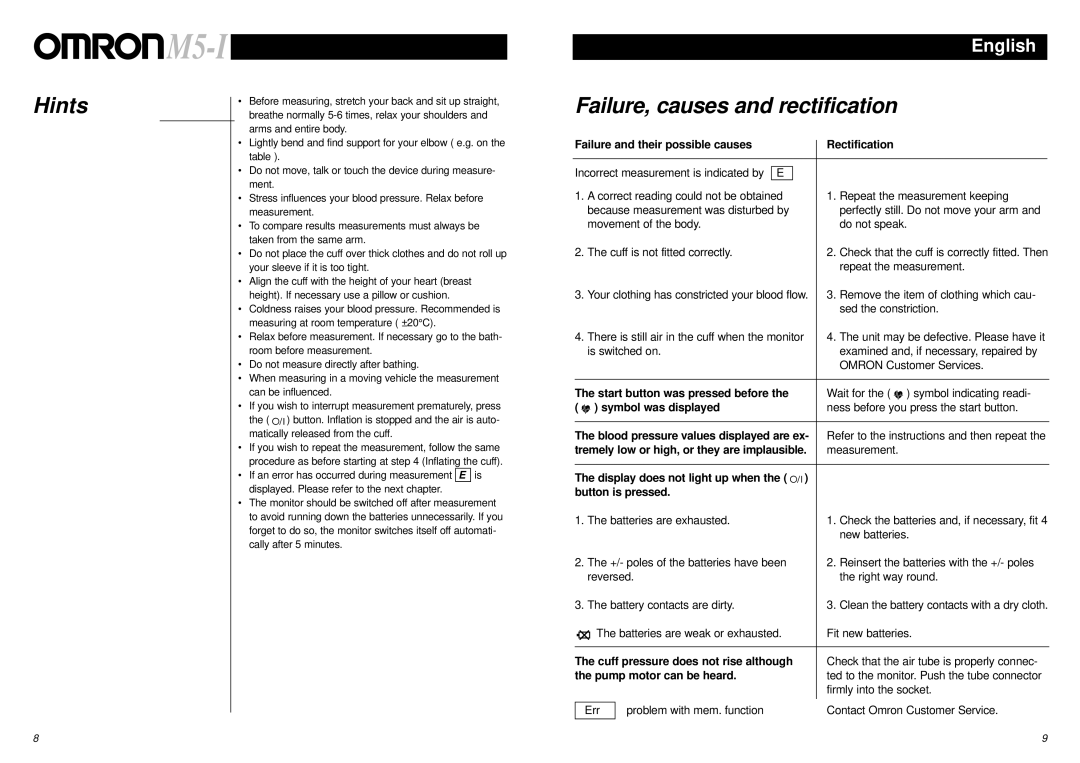 Omron Healthcare M5-I instruction manual Hints, Failure, causes and rectification 