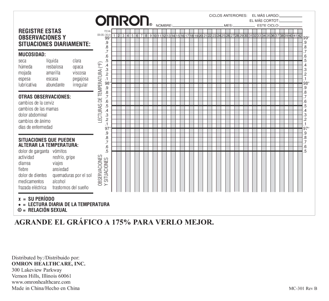 Omron Healthcare MC-301 manual Agrande EL Gráfico a 175% Para Verlo Mejor 