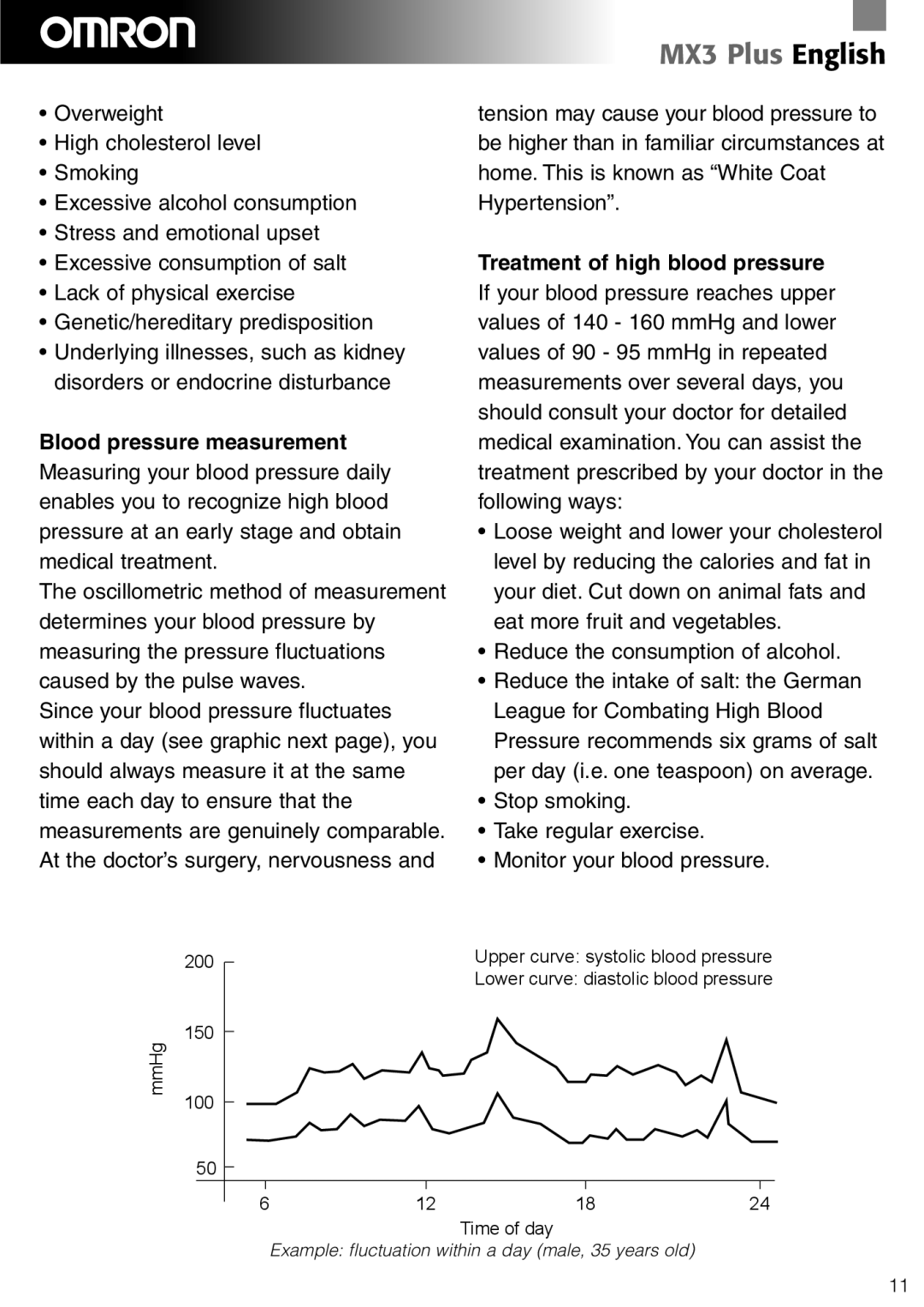 Omron Healthcare MX3 Plus manual Blood pressure measurement, Treatment of high blood pressure 