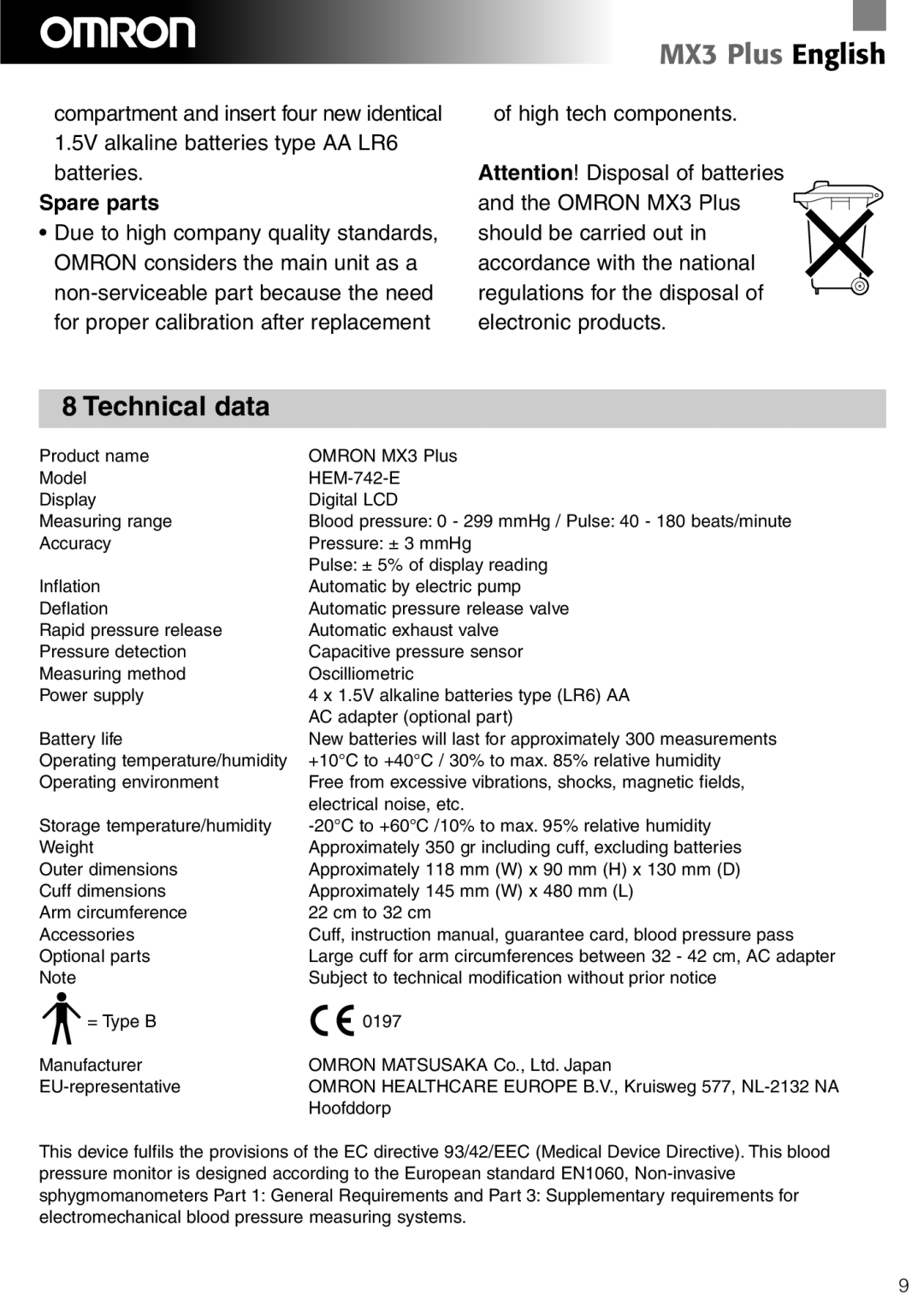 Omron Healthcare MX3 Plus manual Technical data, Spare parts 