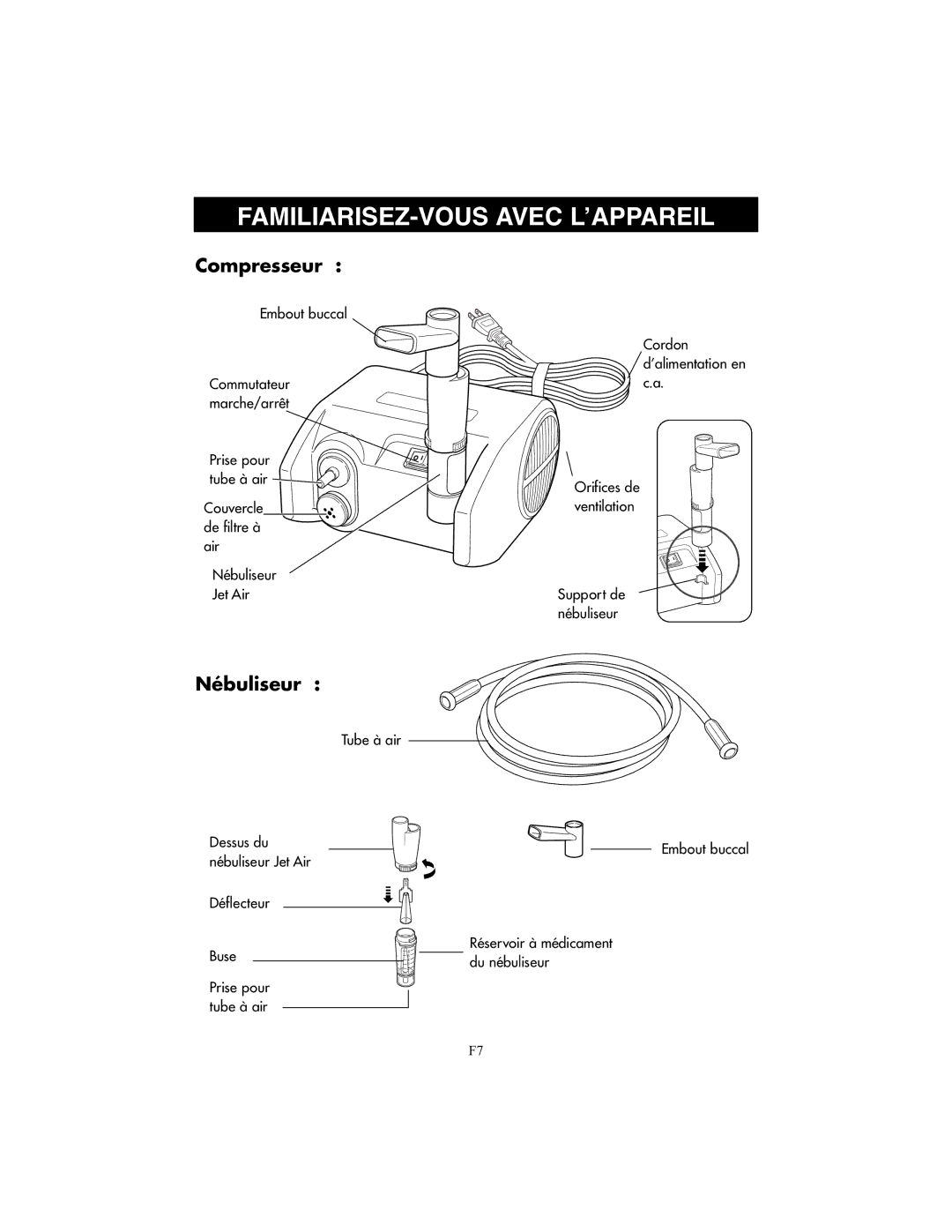 Omron Healthcare NE-C25 instruction manual FAMILIARISEZ-VOUS Avec L’APPAREIL, Compresseur 