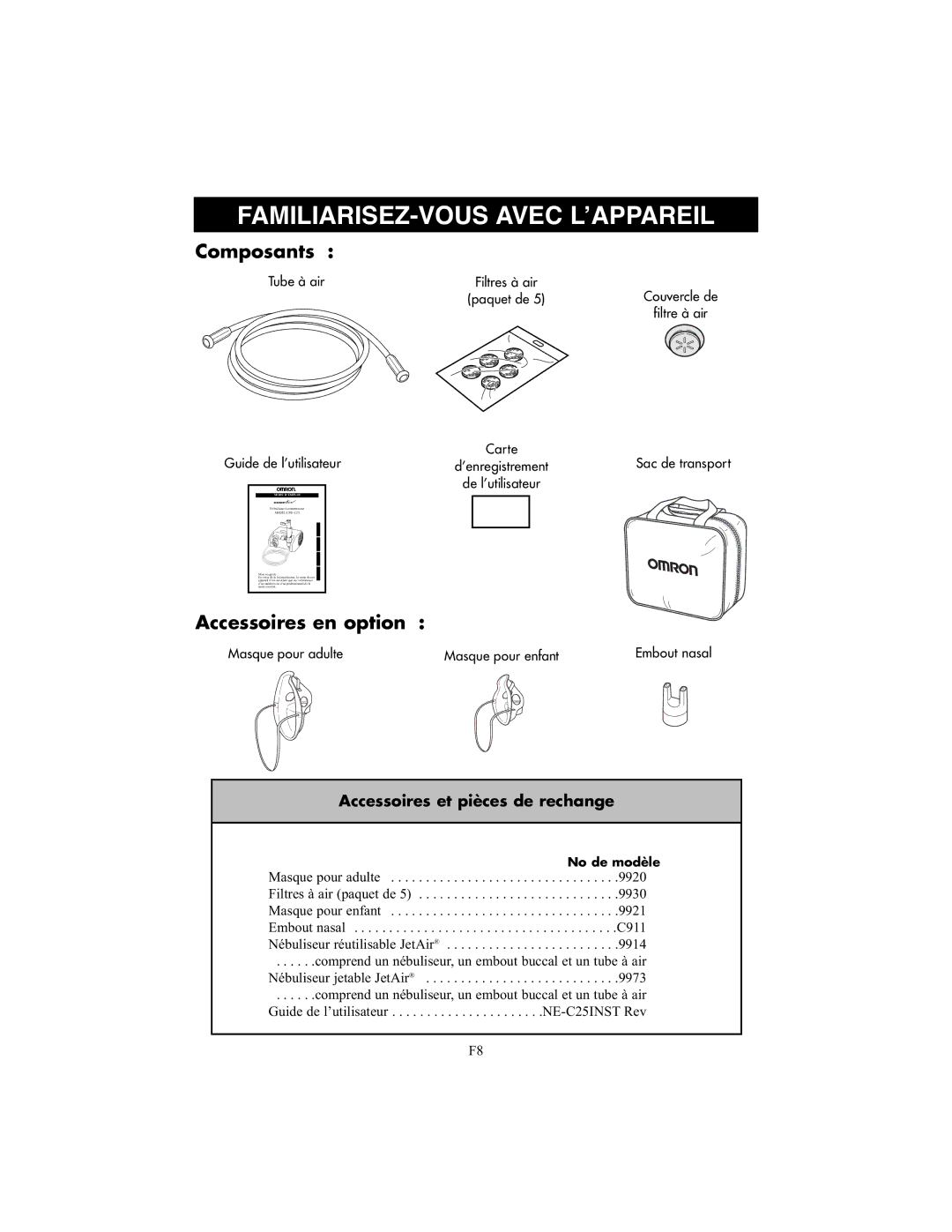 Omron Healthcare NE-C25 instruction manual Composants 