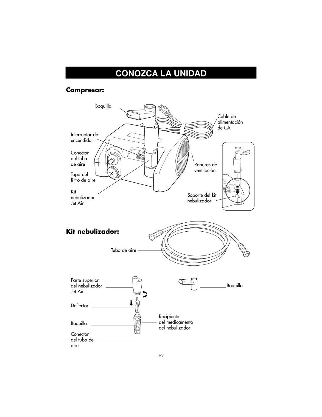 Omron Healthcare NE-C25 instruction manual Conozca LA Unidad, Compresor 