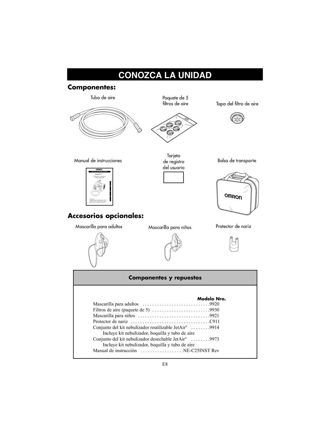 Omron Healthcare NE-C25 instruction manual Componentes 