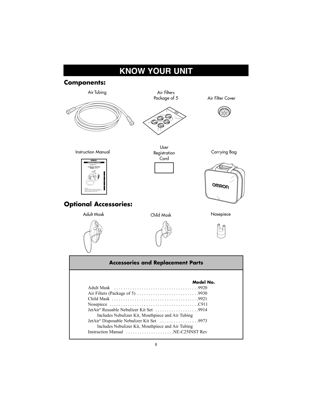 Omron Healthcare NE-C25 instruction manual Components 