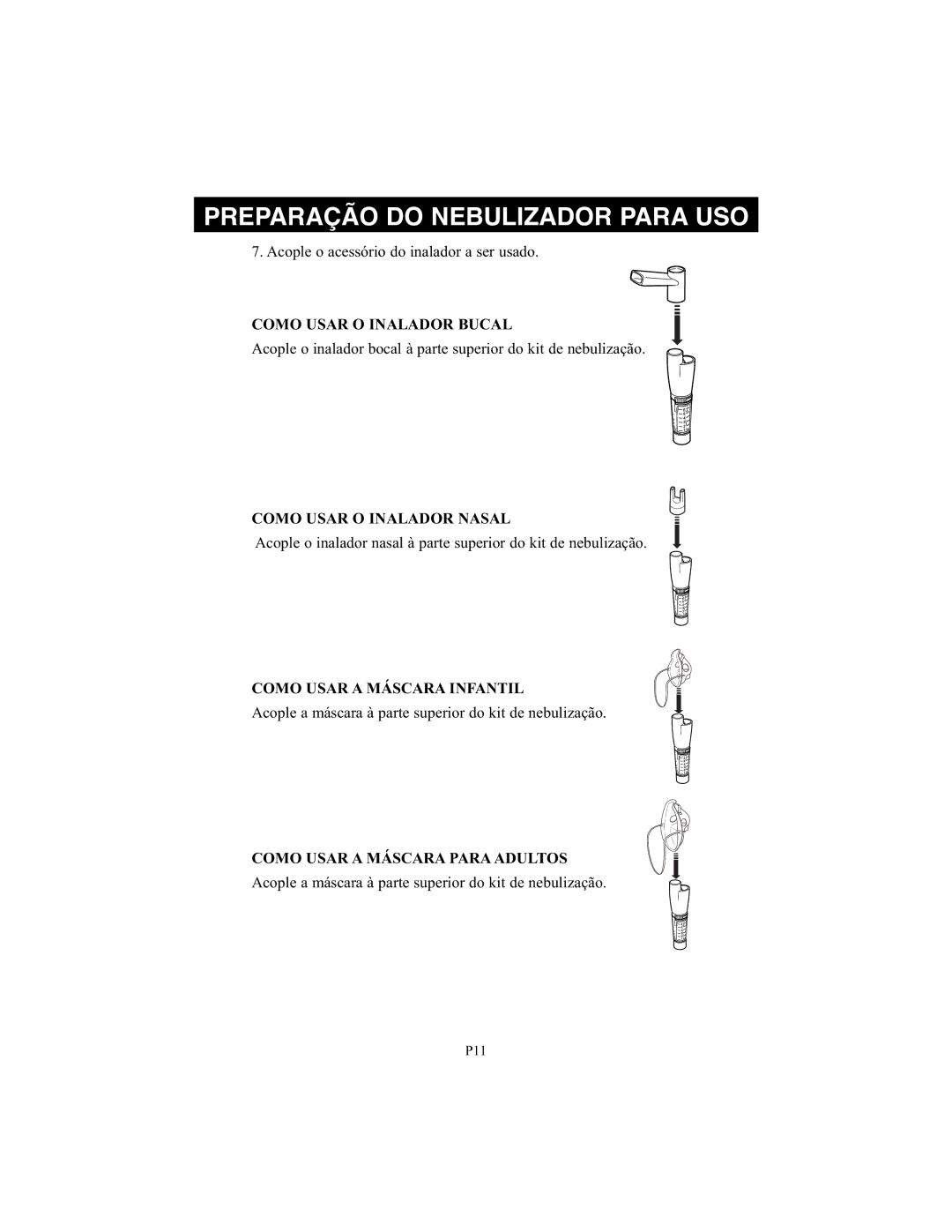 Omron Healthcare NE-C25 Como Usar O Inalador Bucal, Como Usar O Inalador Nasal, Como Usar a Máscara Infantil 