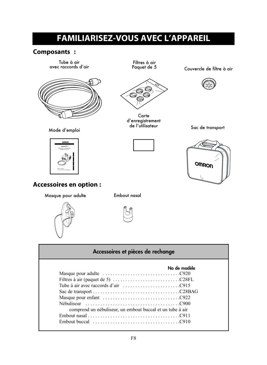 Omron Healthcare NE-C28 instruction manual Accessoires en option 