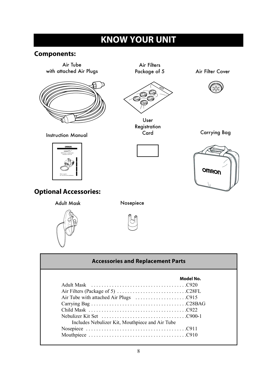 Omron Healthcare NE-C28 instruction manual Know Your Unit, Optional Accessories 