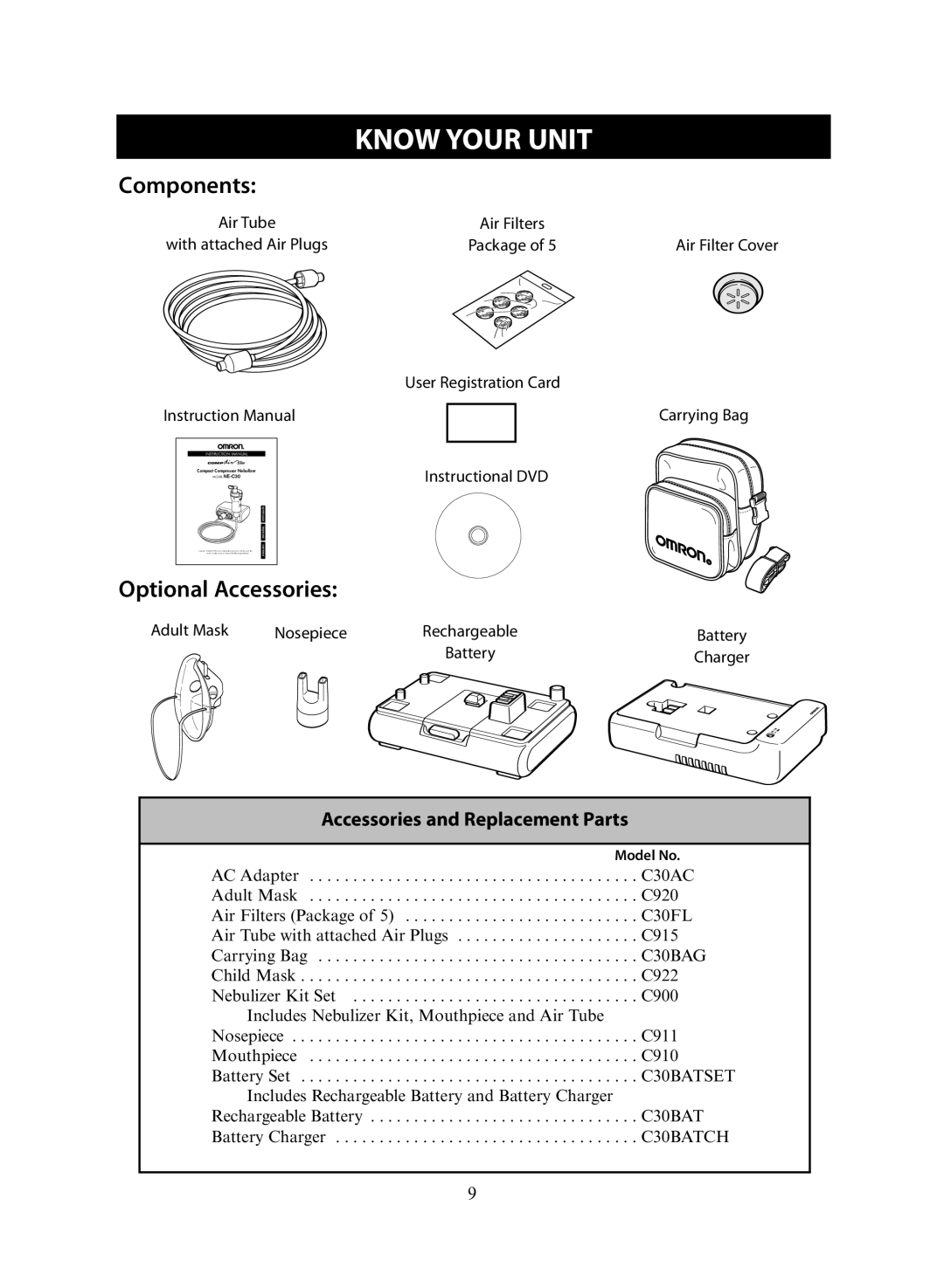 Omron Healthcare NE-C30 instruction manual Optional Accessories 