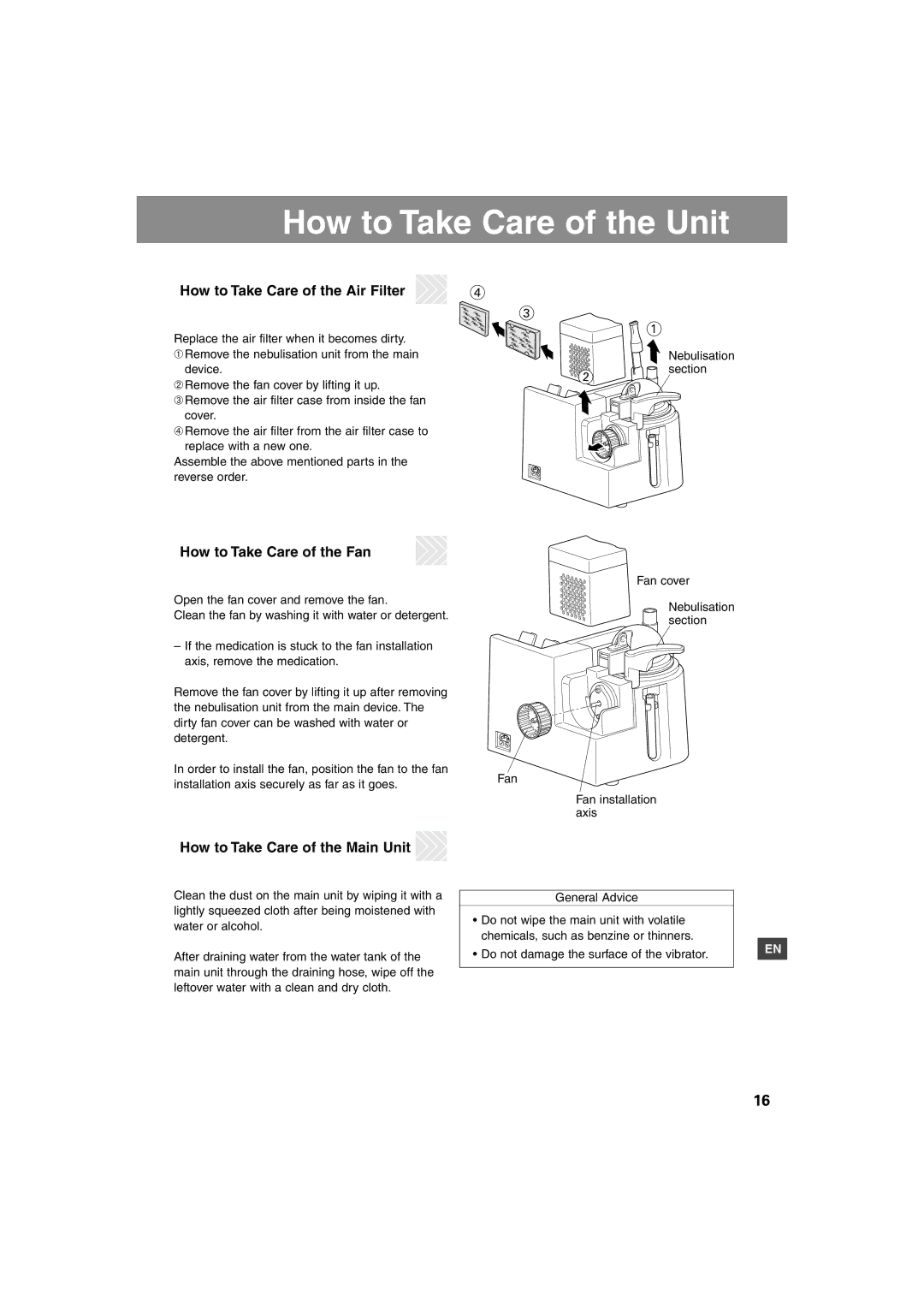 Omron Healthcare NE-U17 How to Take Care of the Air Filter, How to Take Care of the Fan, How to Take Care of the Main Unit 