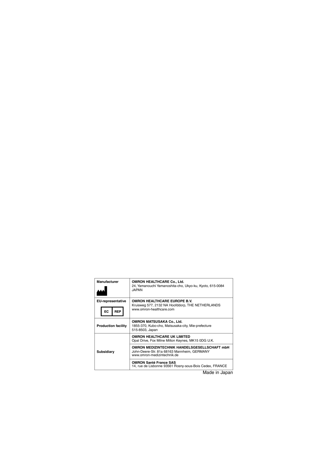 Omron Healthcare NE-U17 instruction manual Made in Japan 