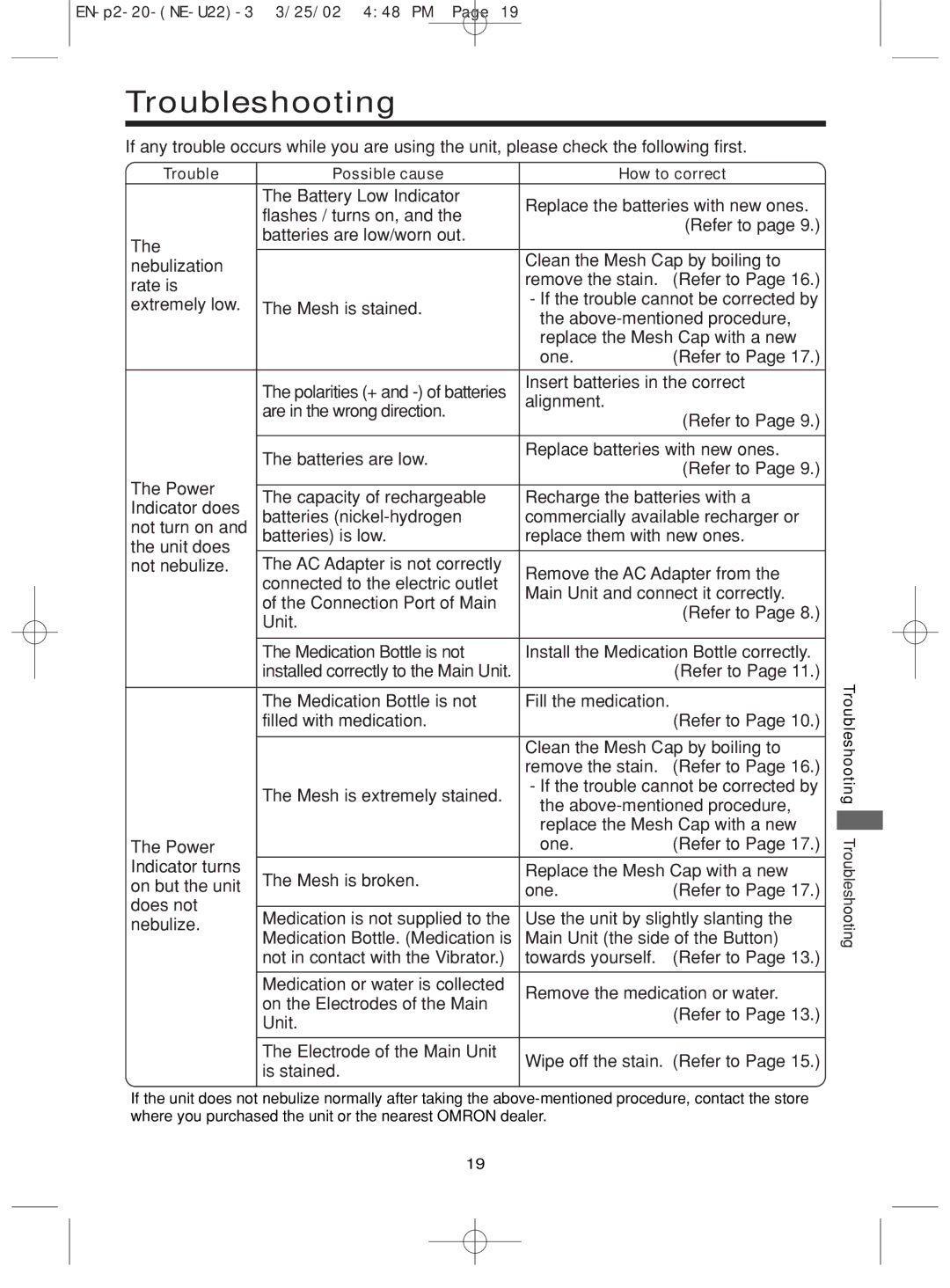 Omron Healthcare NE-U22 instruction manual Troubleshooting, Insert batteries in the correct 