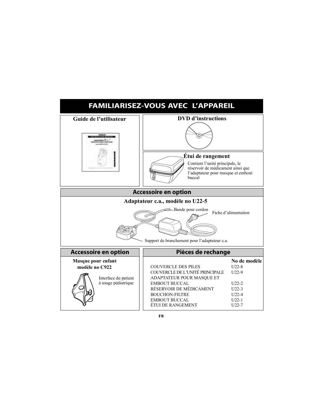 Omron Healthcare NE-U22V Guide de l’utilisateur DVD d’instructions Étui de rangement, Adaptateur c.a., modèle no U22-5 