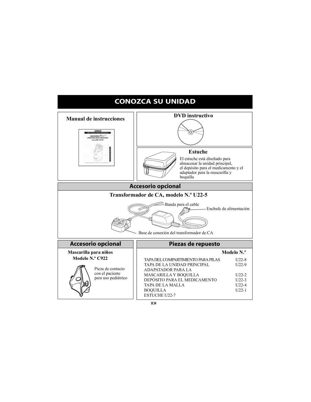 Omron Healthcare NE-U22V instruction manual Conozca SU Unidad, Manual de instrucciones DVD instructivo Estuche, Modelo N.º 