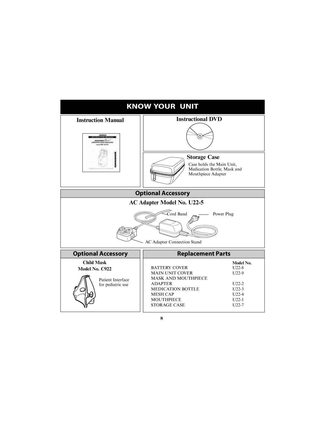 Omron Healthcare NE-U22V instruction manual Instructional DVD Storage Case, AC Adapter Model No. U22-5 