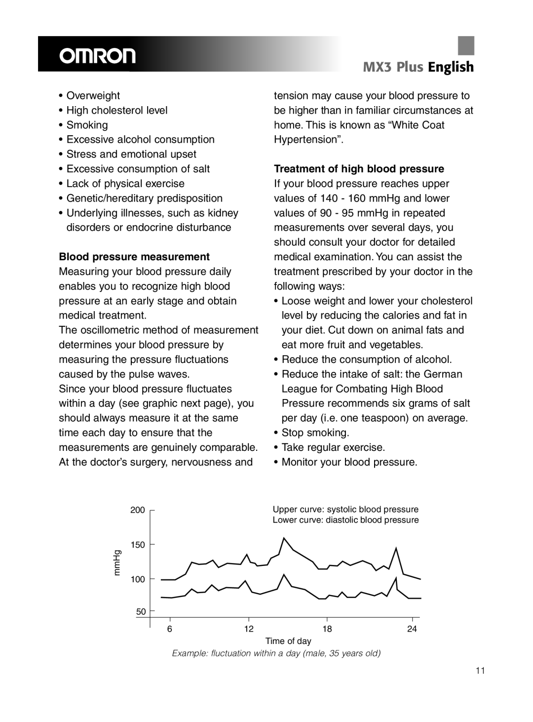 Omron Healthcare OMRON MX3 Plus manual Blood pressure measurement, Treatment of high blood pressure 