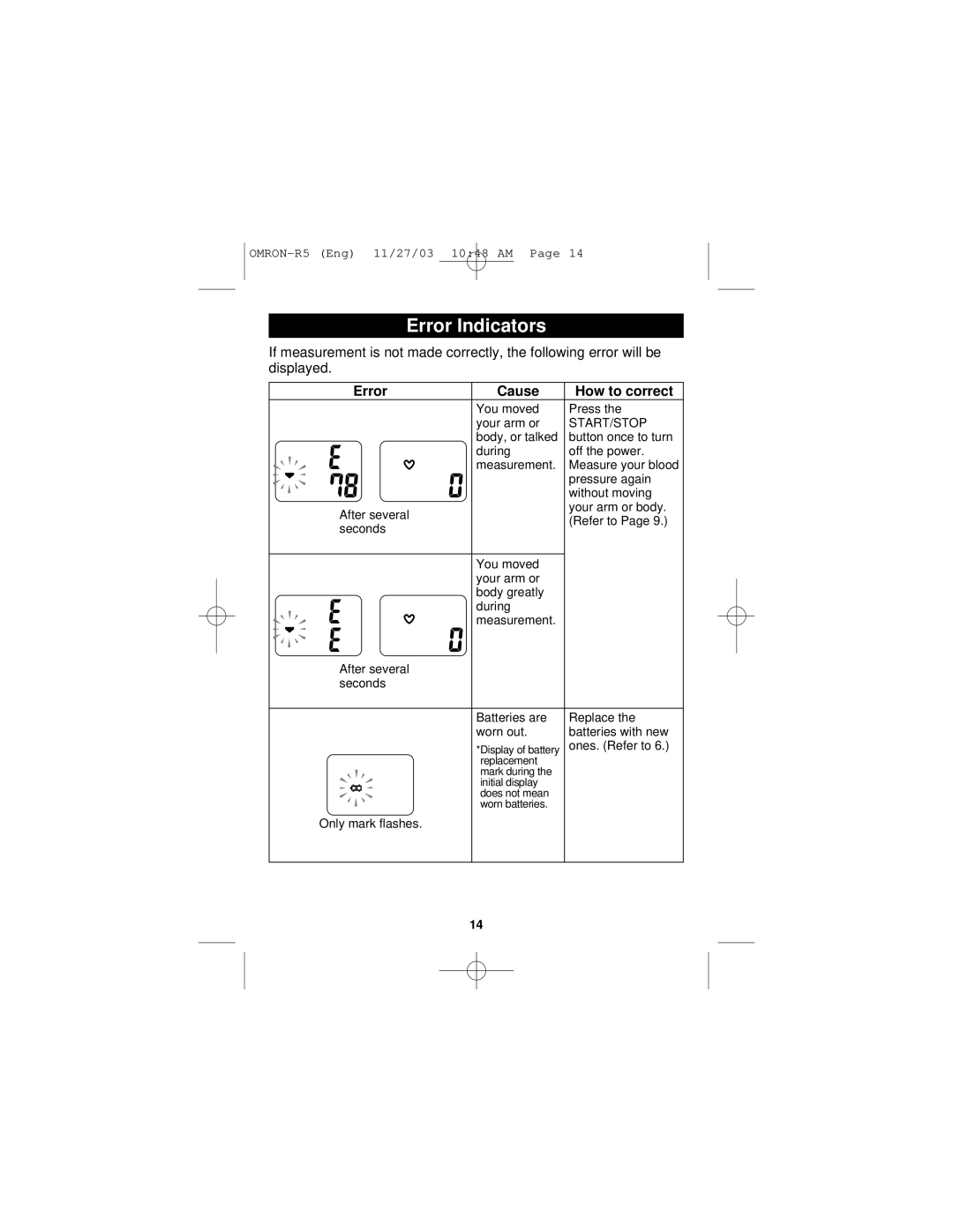 Omron Healthcare R5 instruction manual Error Indicators, Error Cause How to correct 