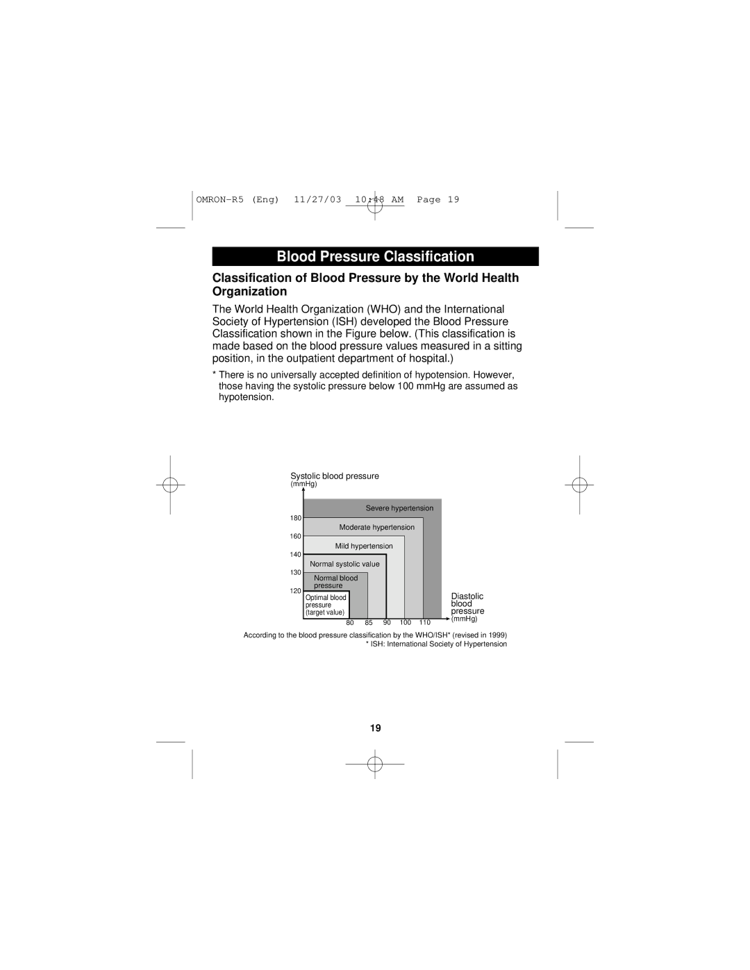 Omron Healthcare R5 instruction manual Blood Pressure Classification, Systolic blood pressure 