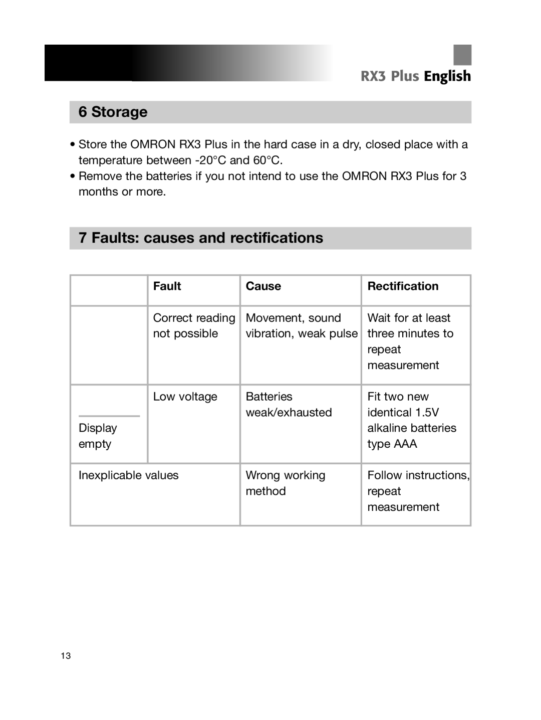 Omron Healthcare RX3 manual Storage, Faults causes and rectifications, Fault Cause Rectification 