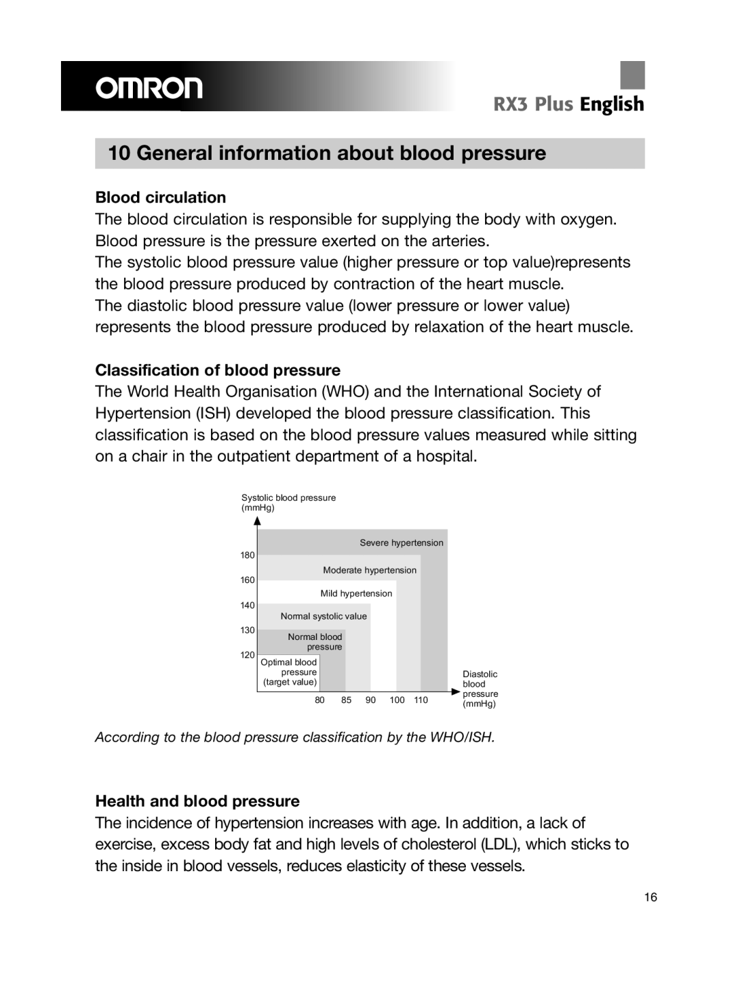 Omron Healthcare RX3 manual General information about blood pressure, Blood circulation, Classification of blood pressure 