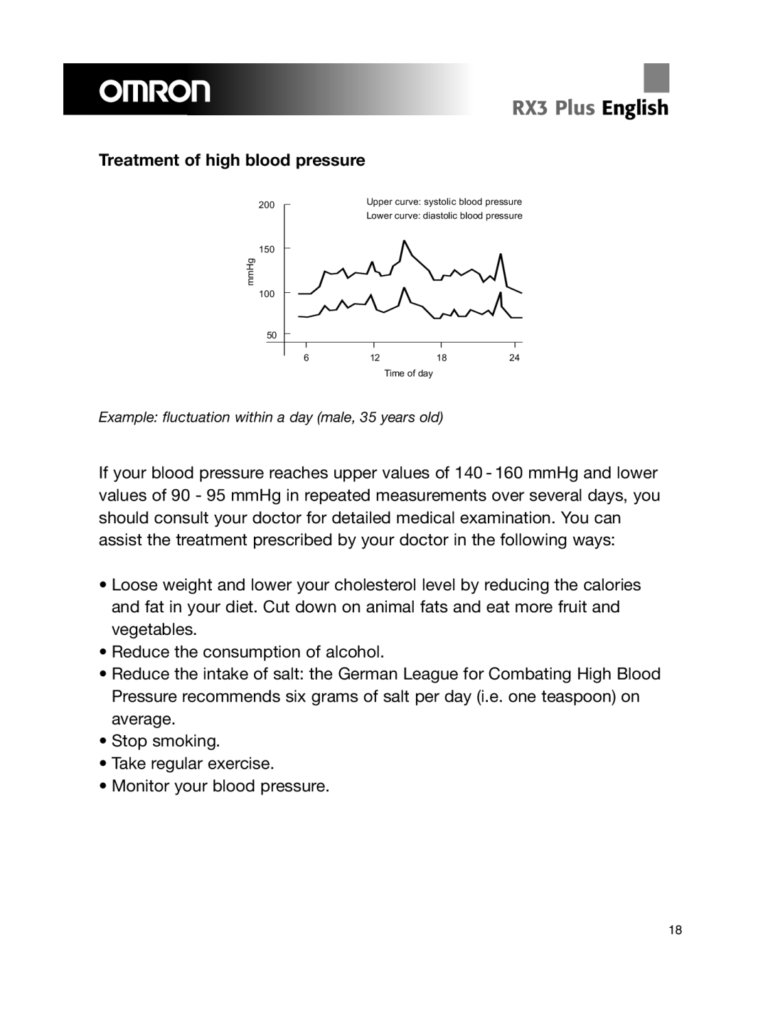 Omron Healthcare RX3 manual Treatment of high blood pressure, Example fluctuation within a day male, 35 years old 